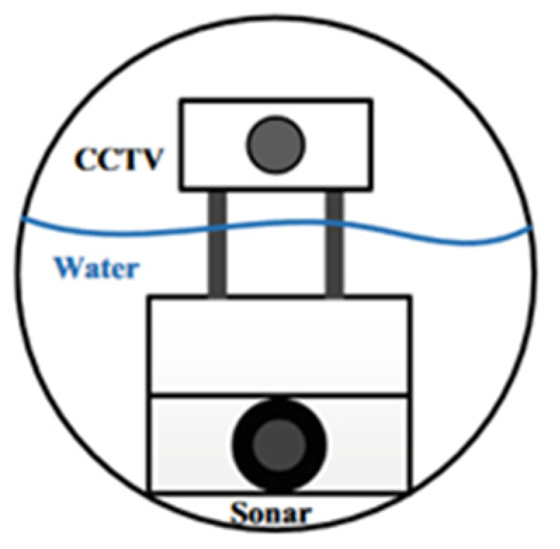 Sensors 24 00413 g001
