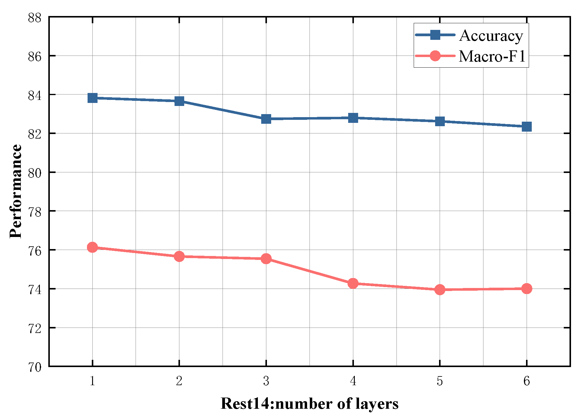Sensors 24 00418 g008