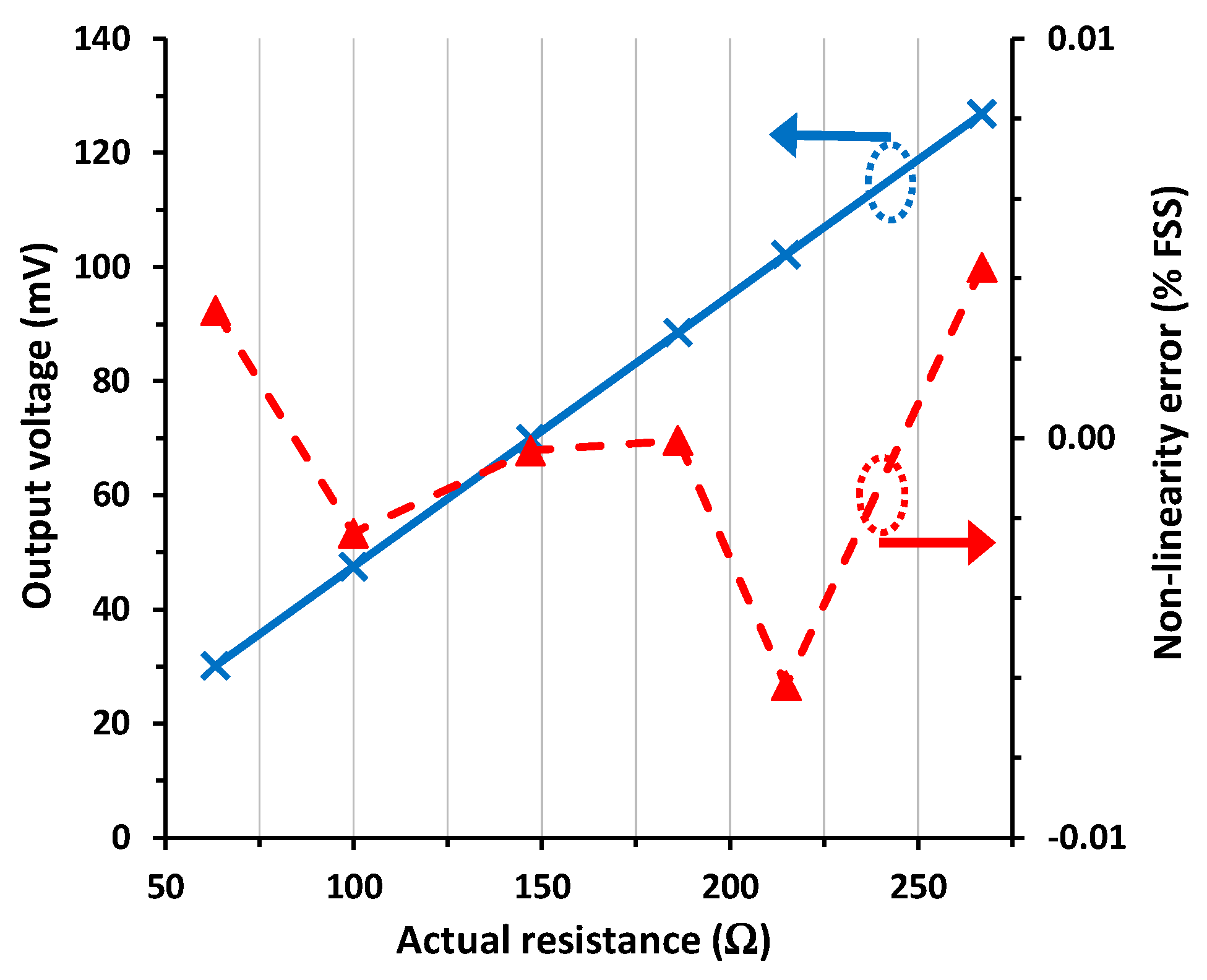 Sensors 24 00422 g007