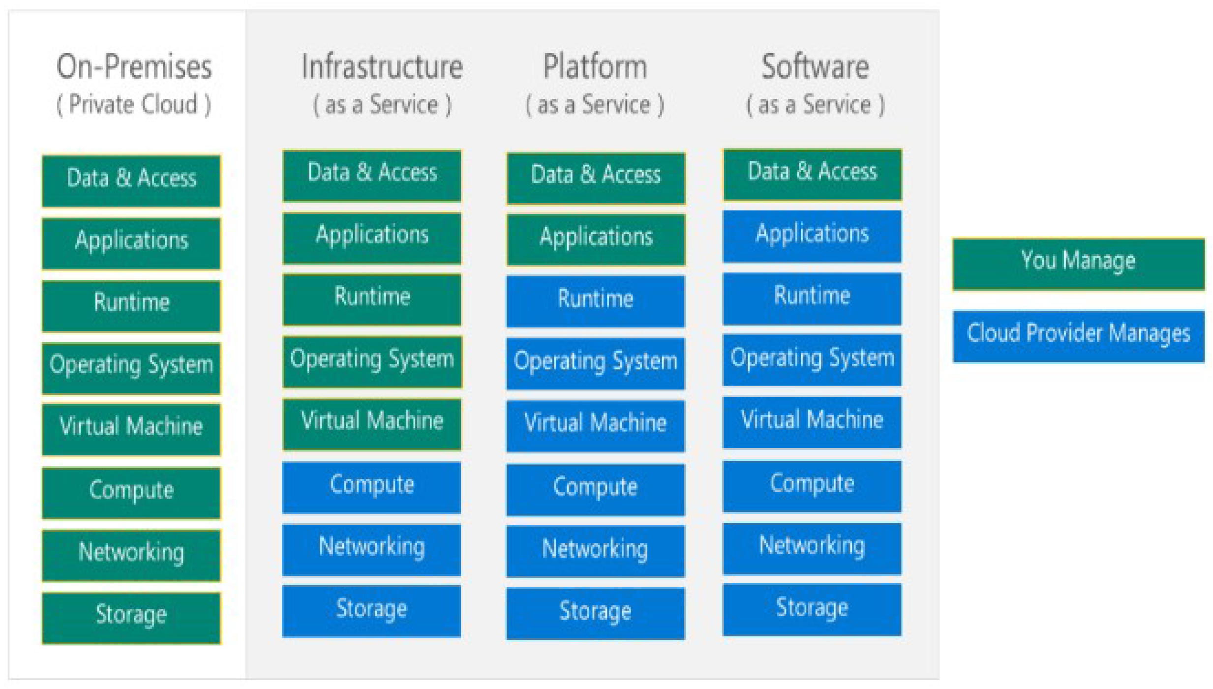 Sensors 24 00433 g004