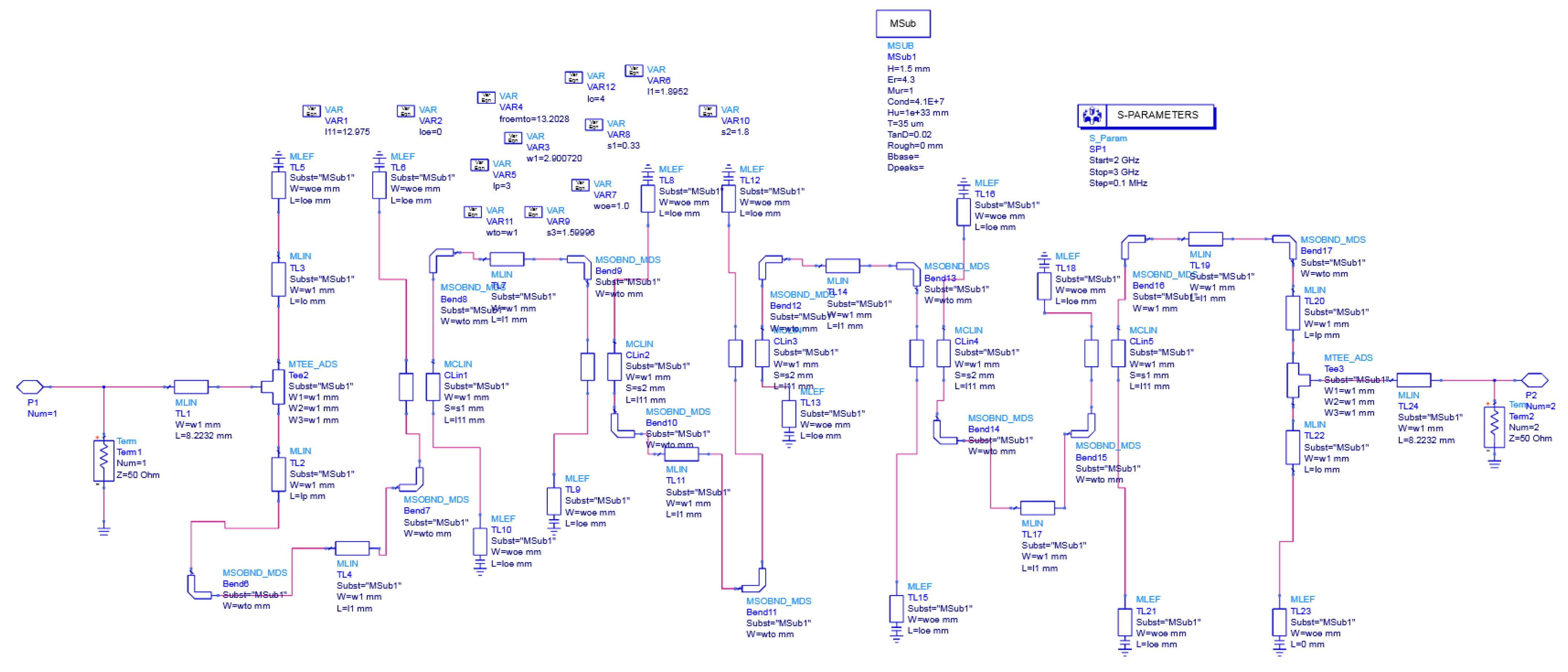 Sensors 24 00434 g004