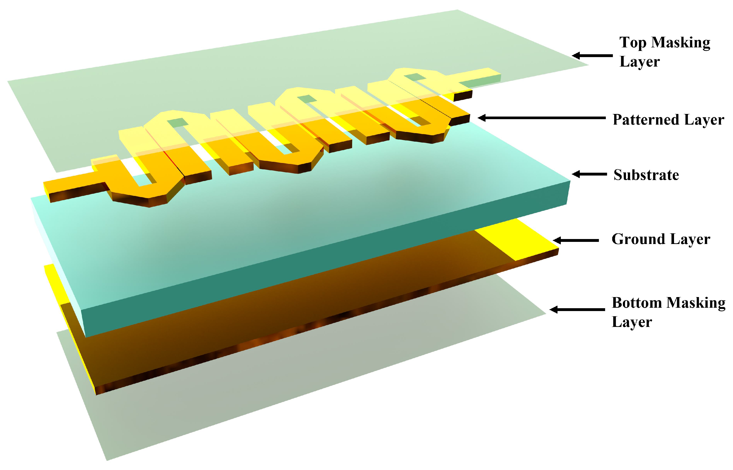 Sensors 24 00434 g007