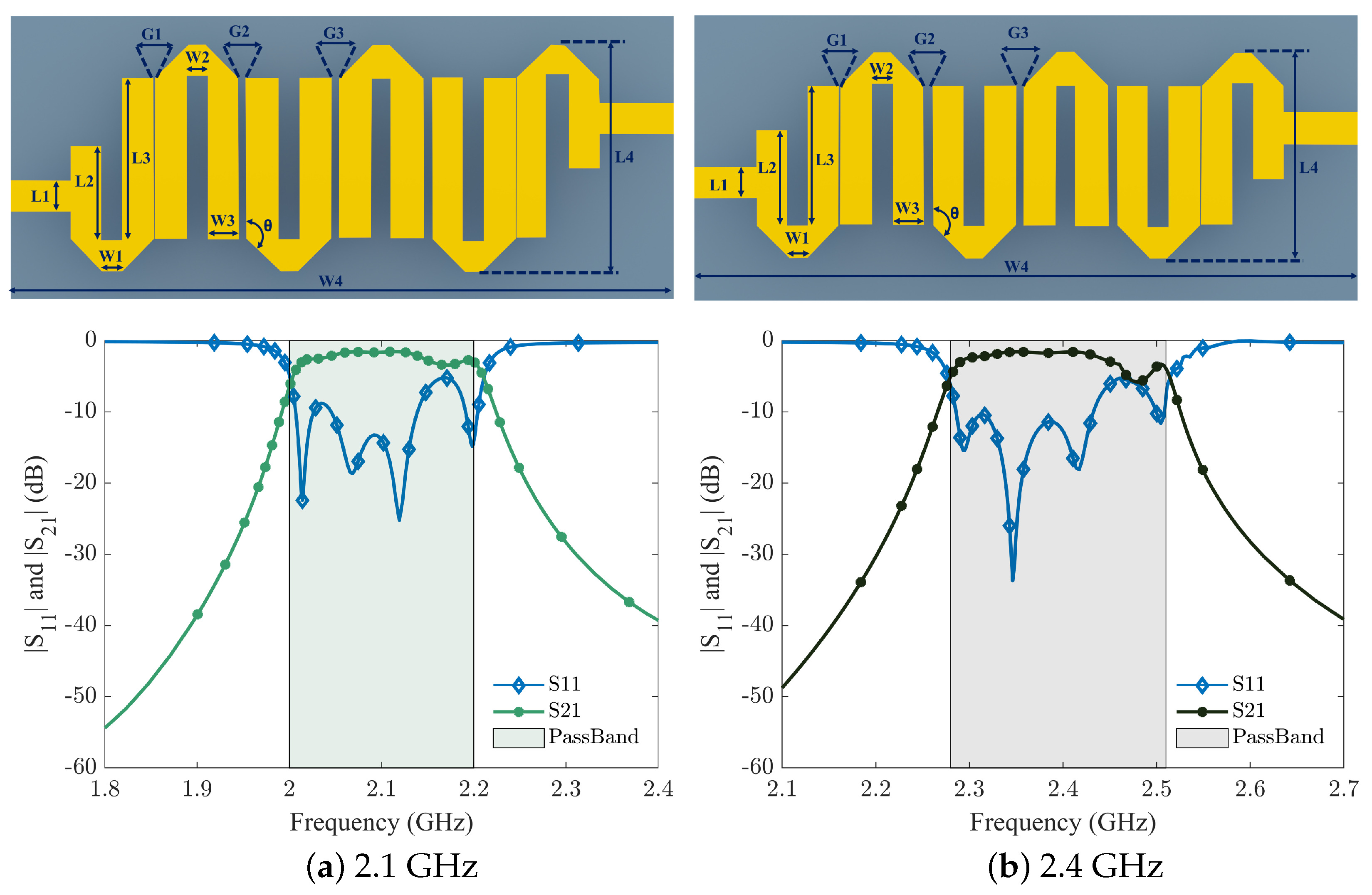 Sensors 24 00434 g008