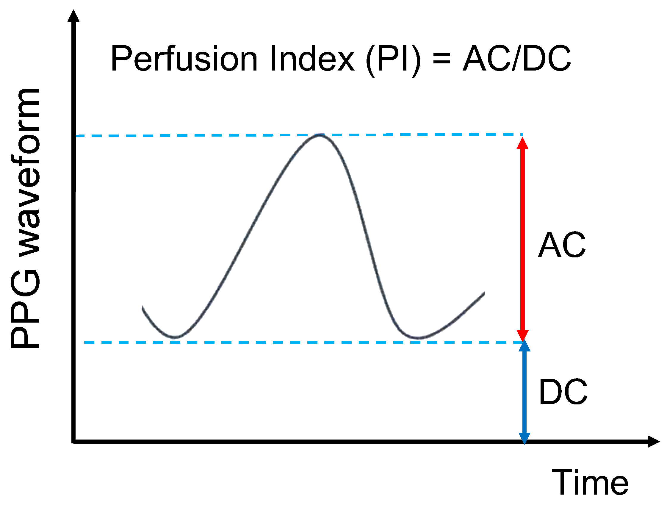Sensors 24 00435 g001