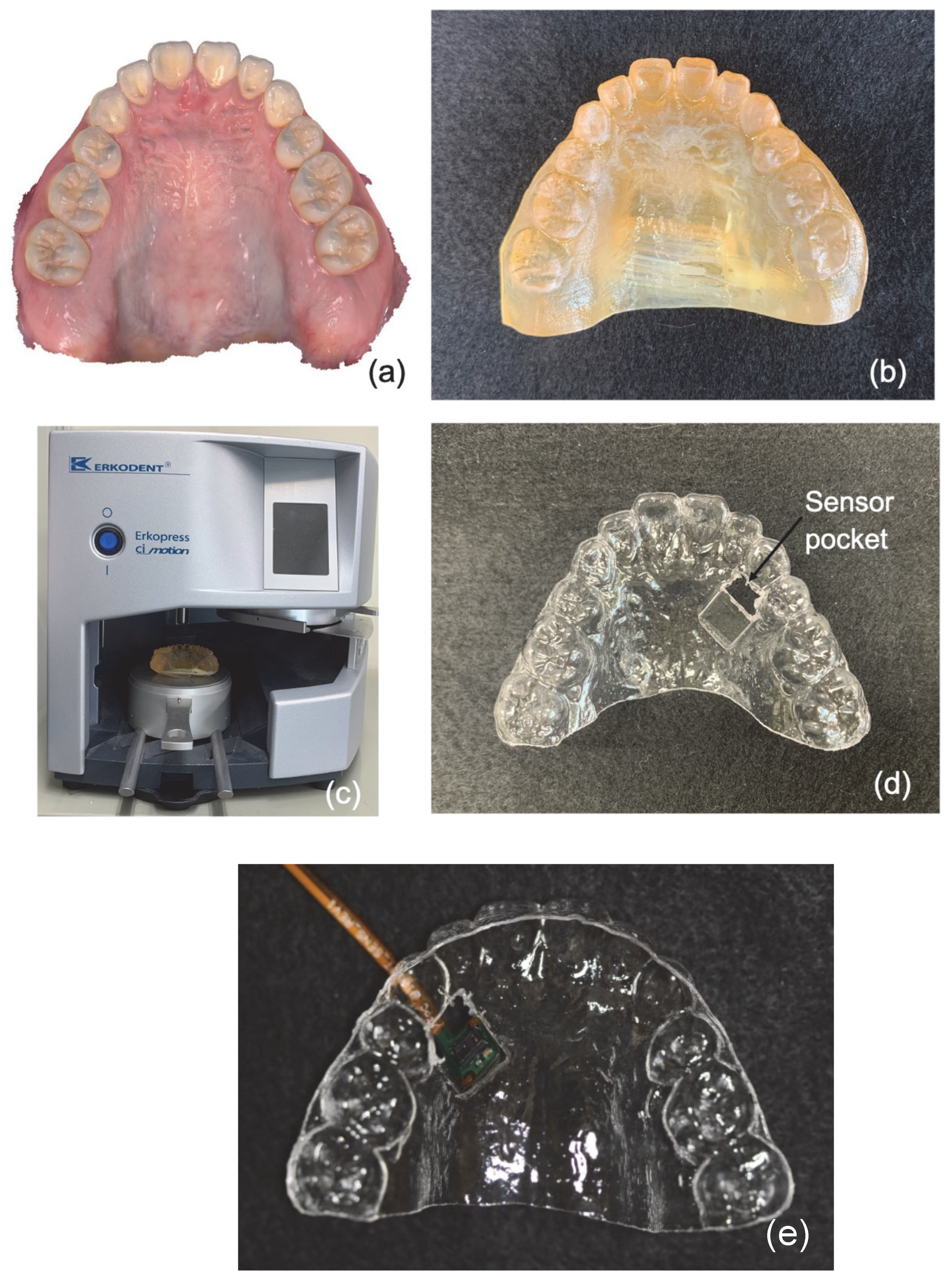 Sensors 24 00435 g005