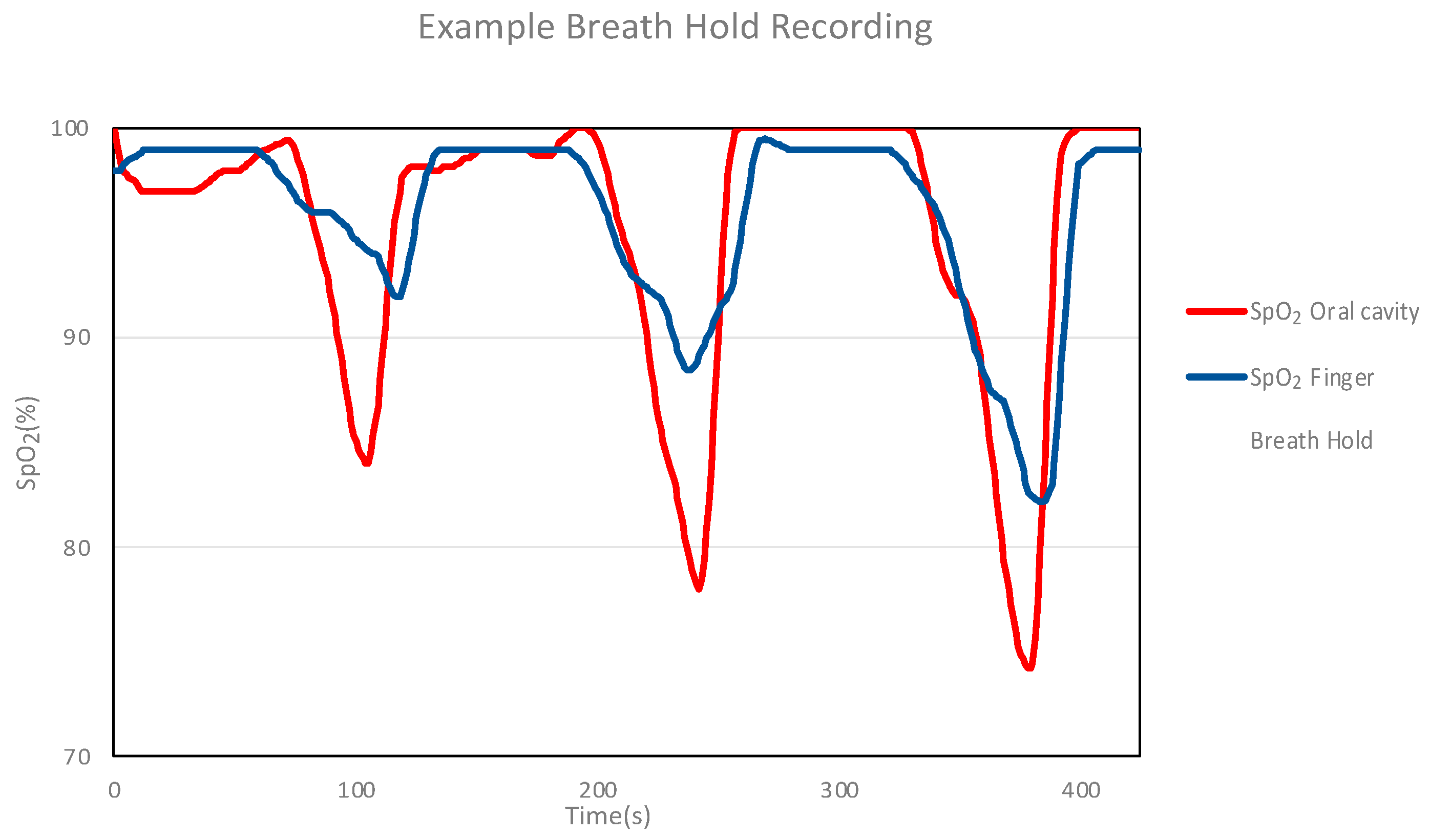 Sensors 24 00435 g011