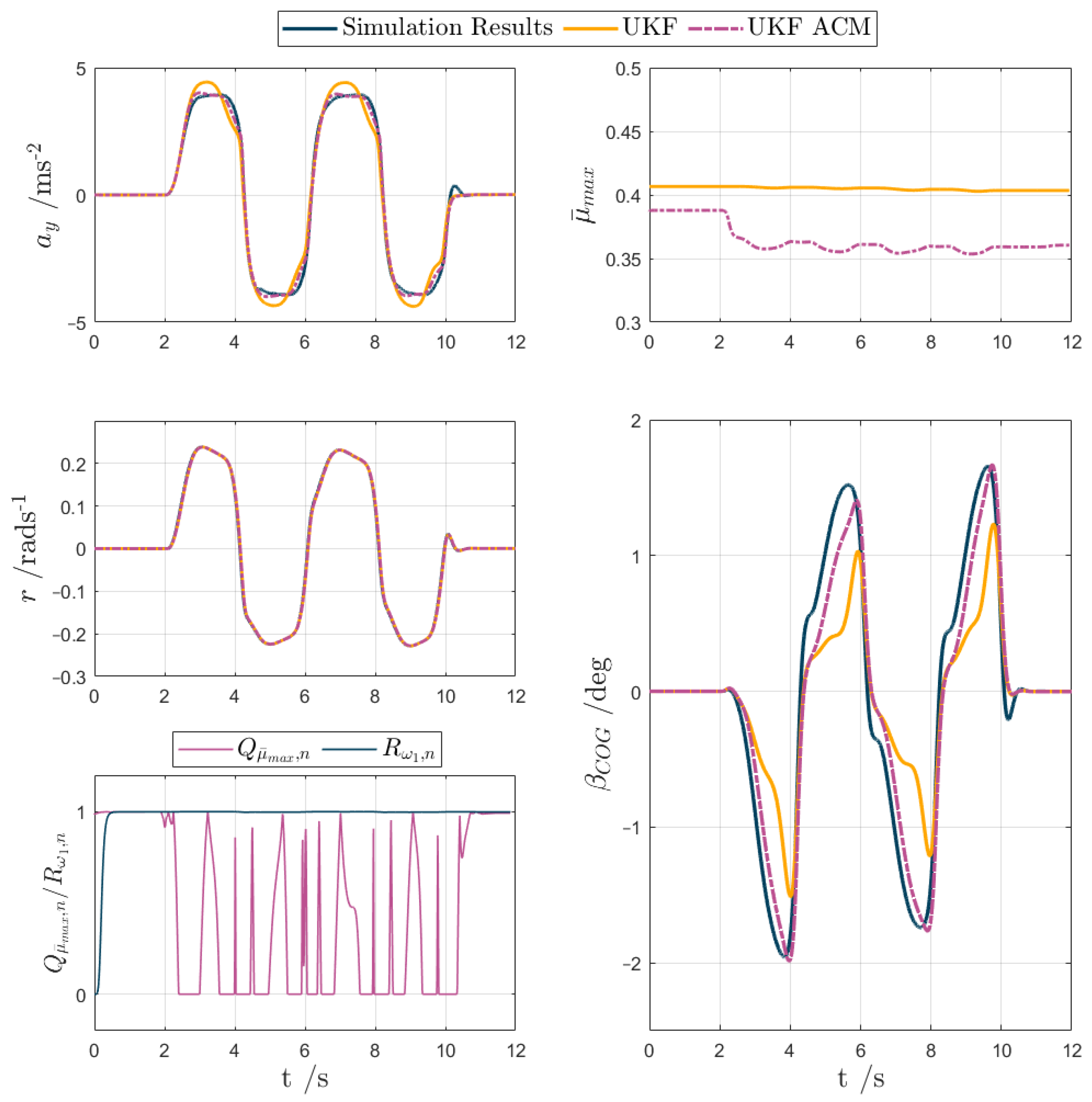 Sensors 24 00436 g011