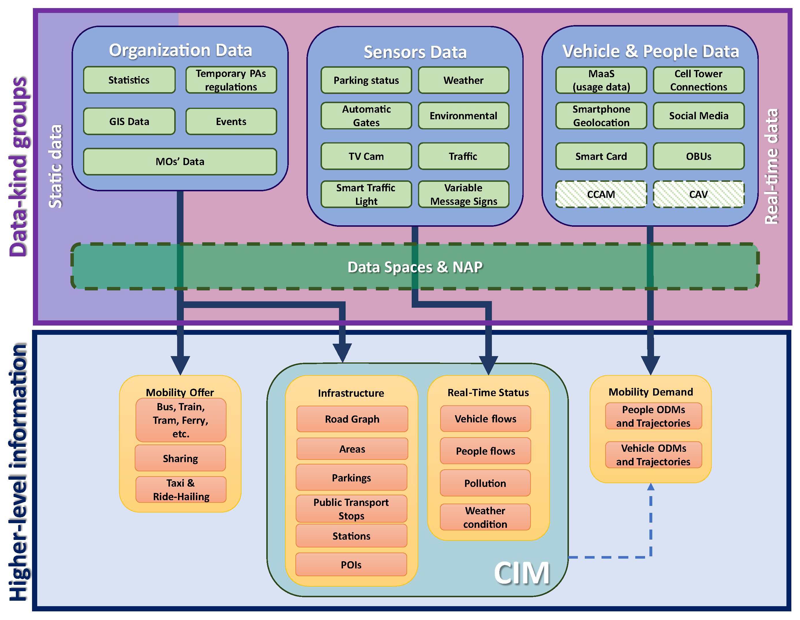 Sensors 24 00441 g001