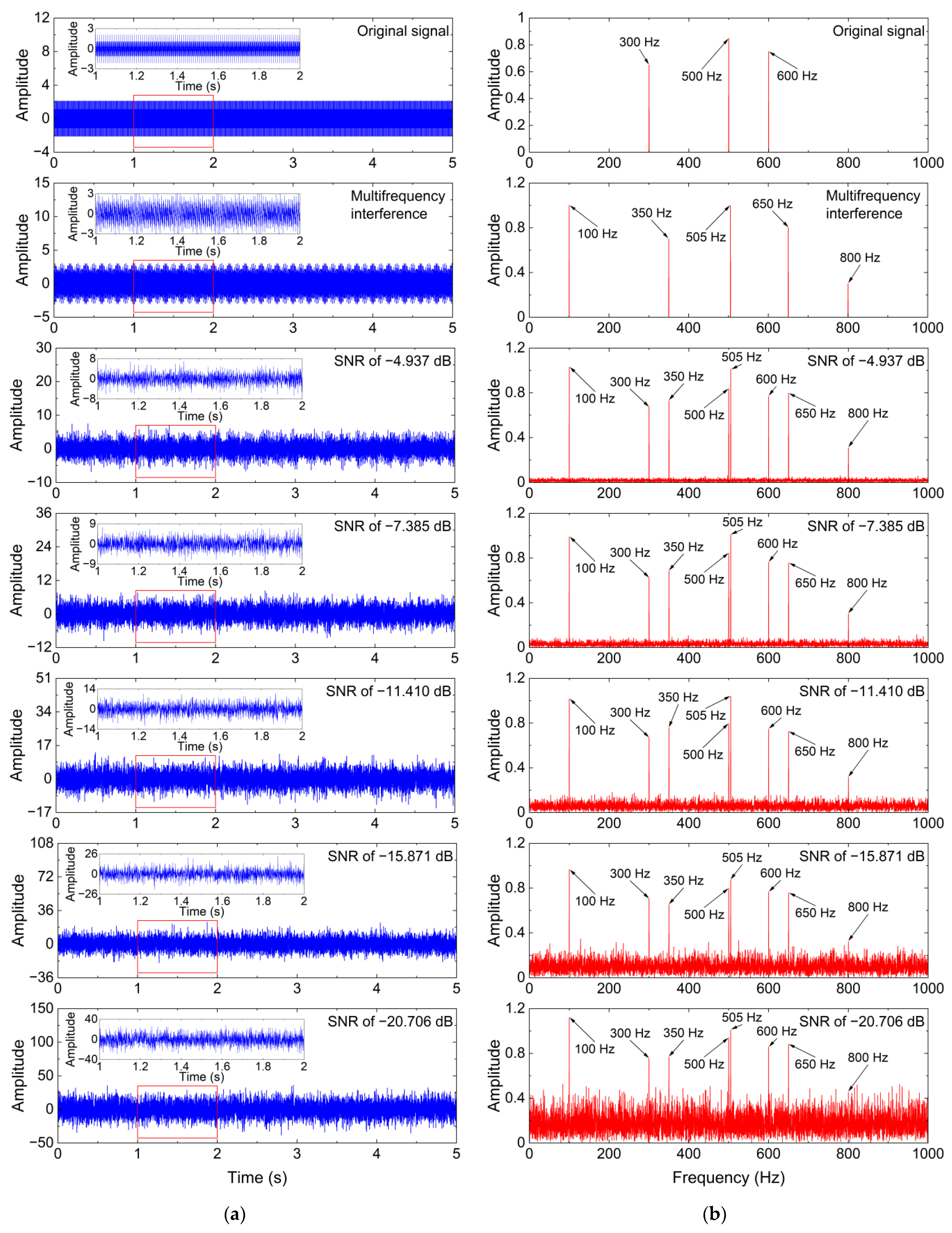 Sensors 24 00443 g003
