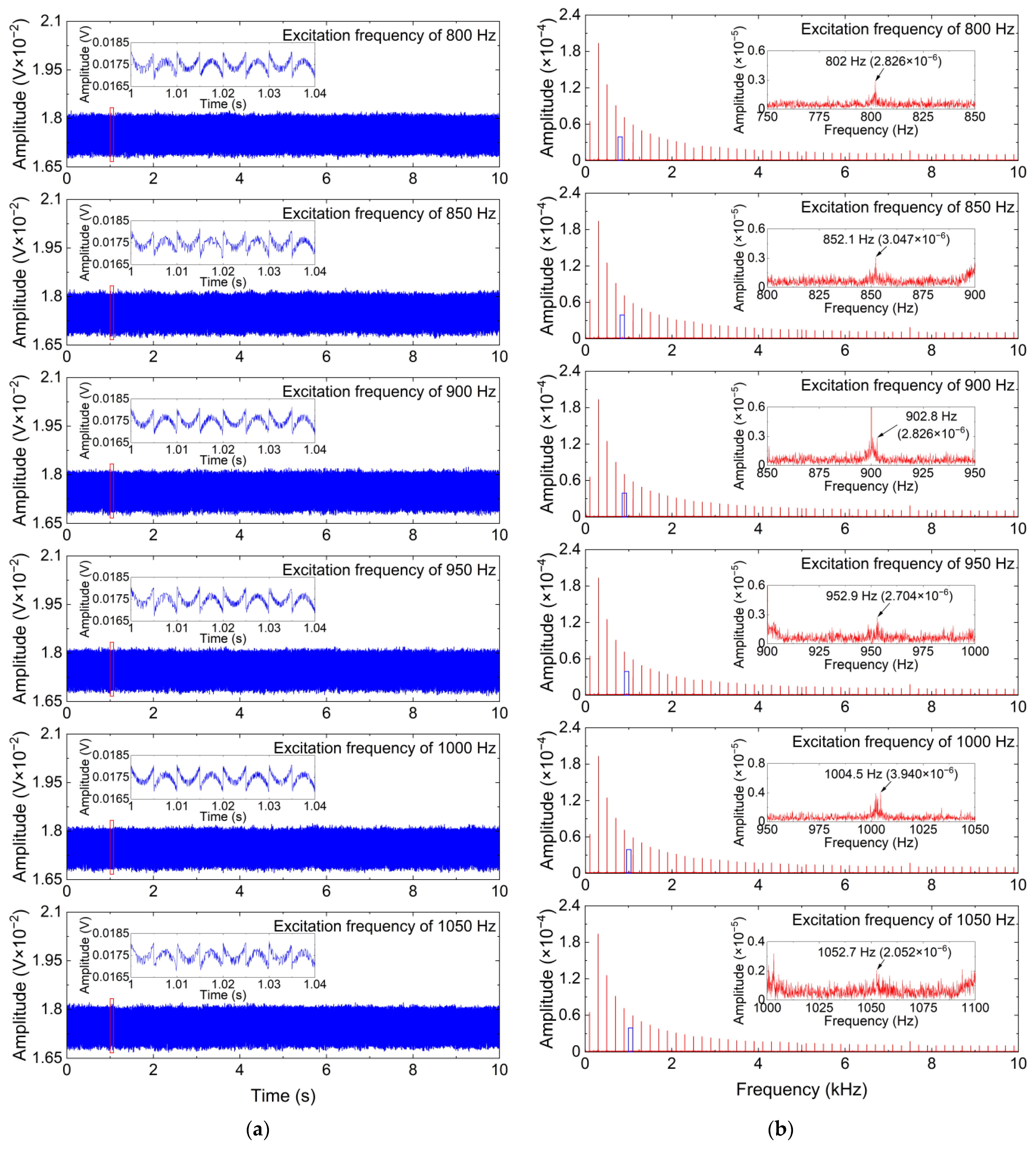 Sensors 24 00443 g008