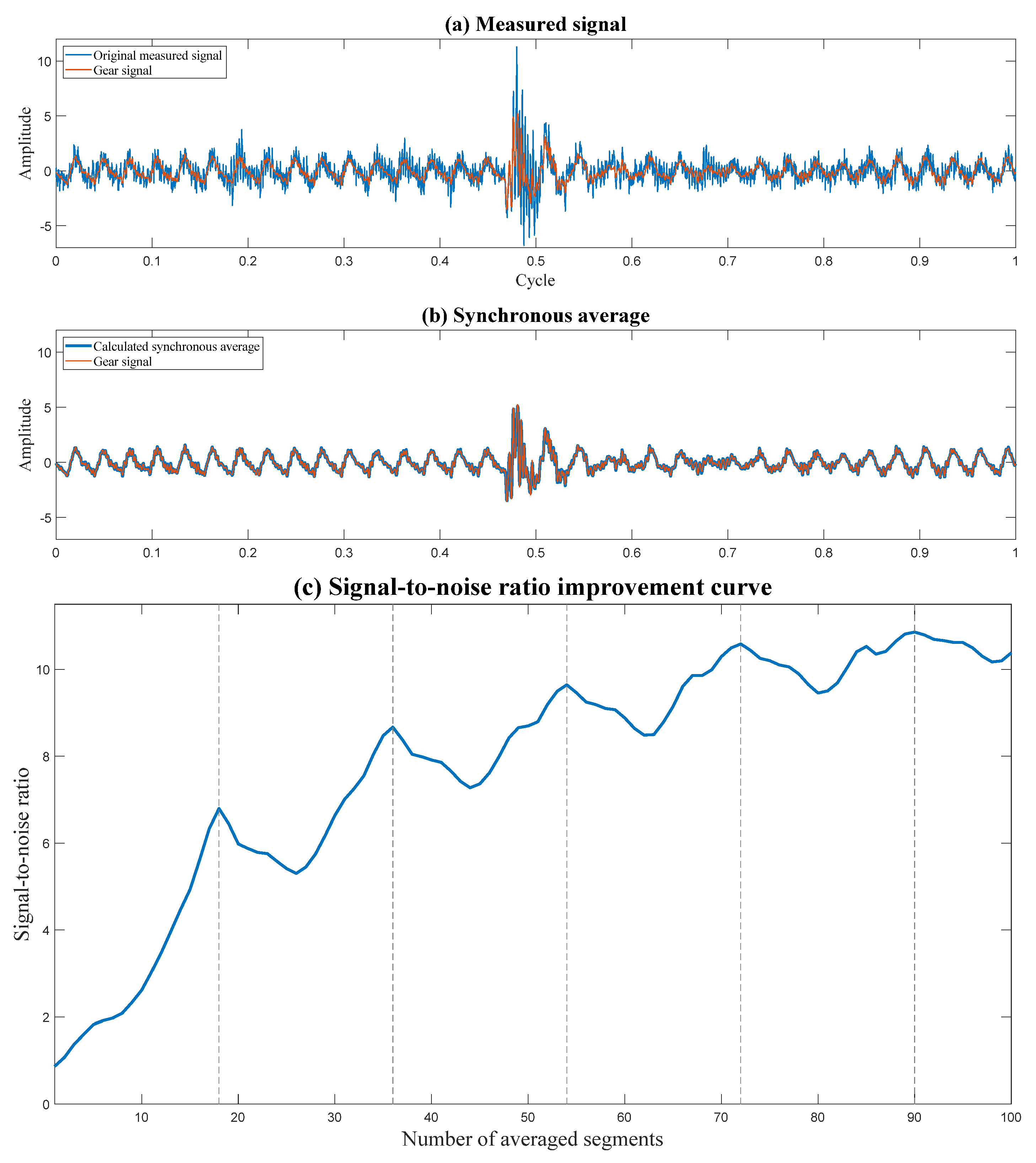 Sensors 24 00454 g010