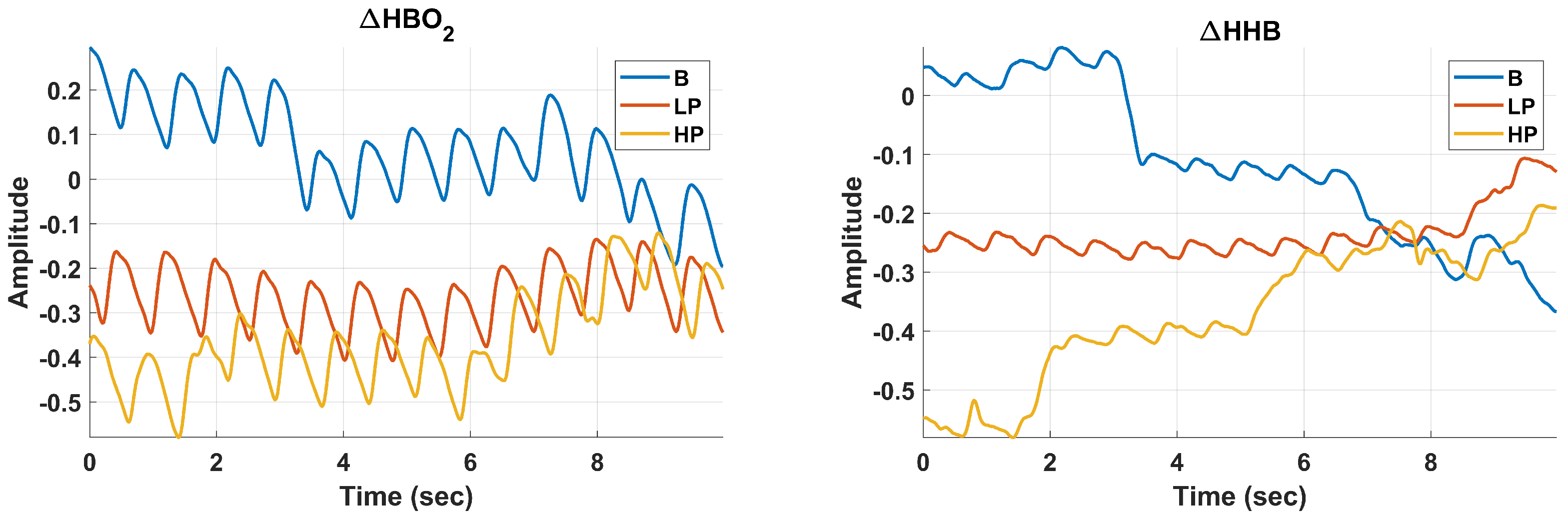 Sensors 24 00458 g006
