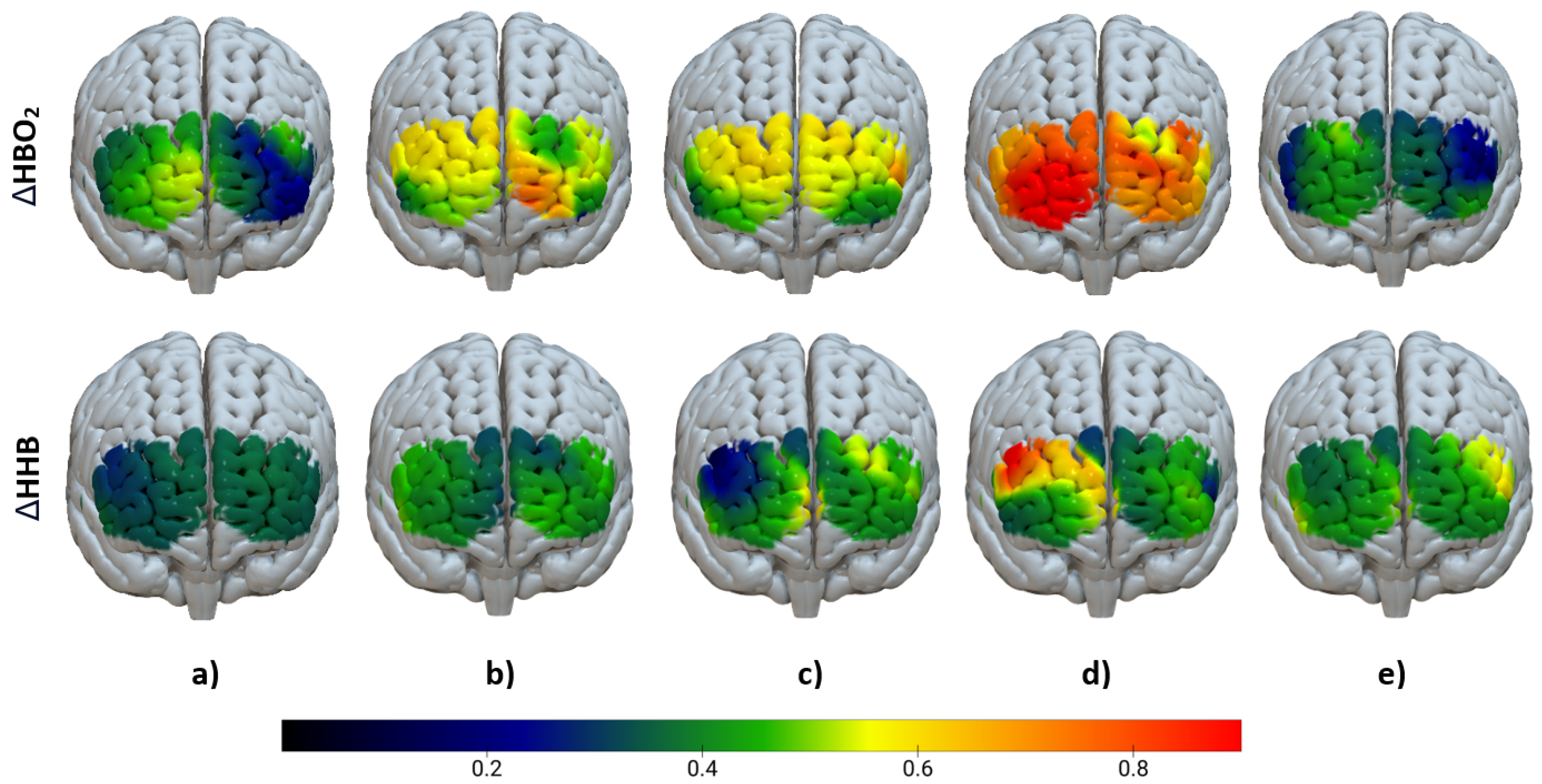 Sensors 24 00458 g008