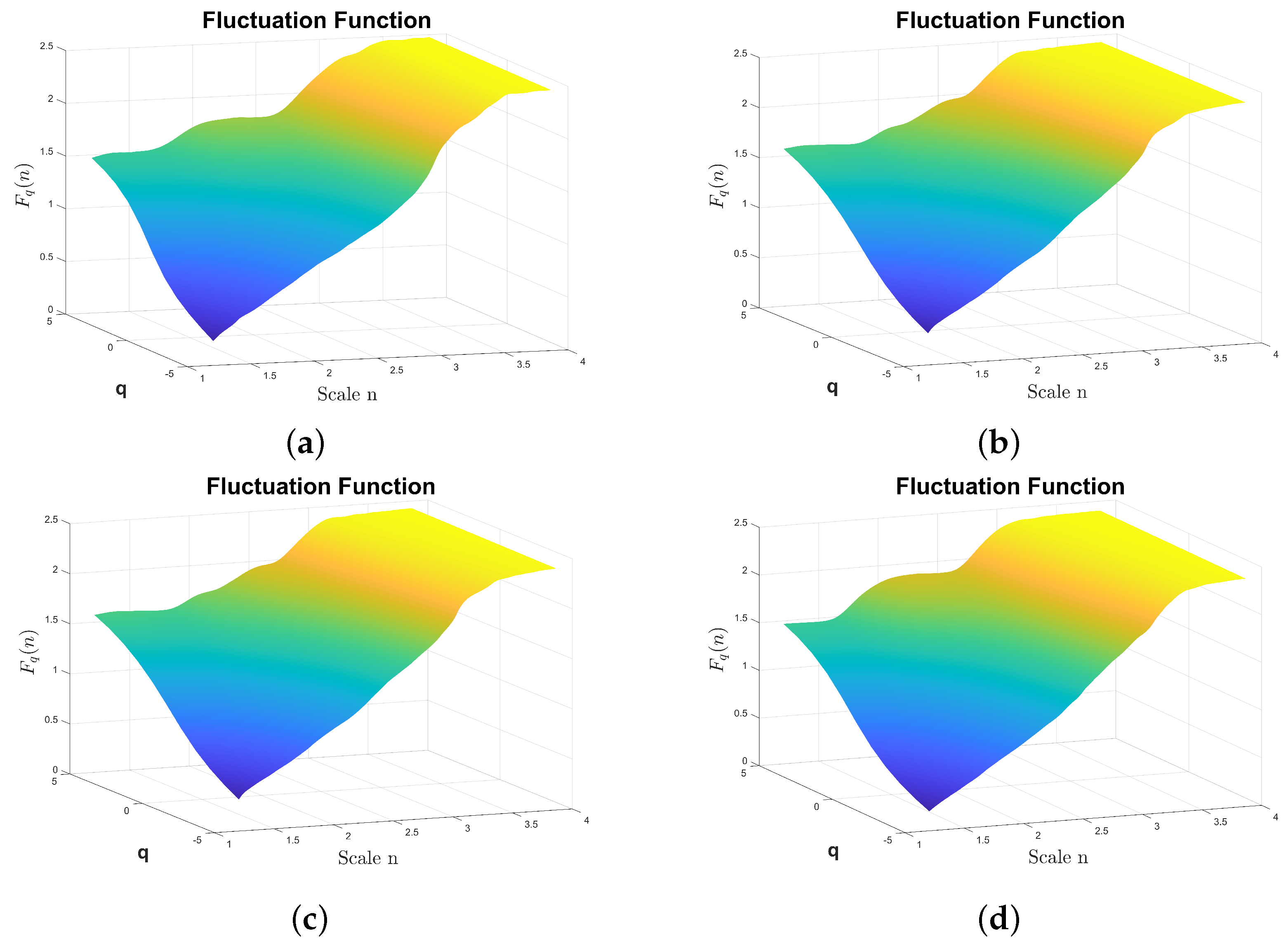 Sensors 24 00461 g011