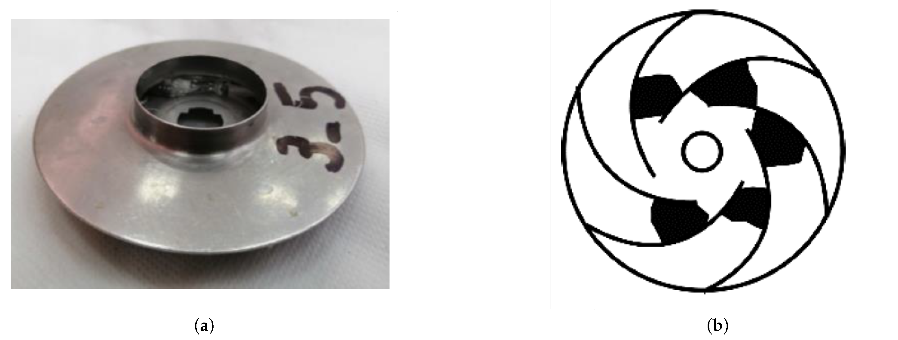 Sensors 24 00461 g0a5