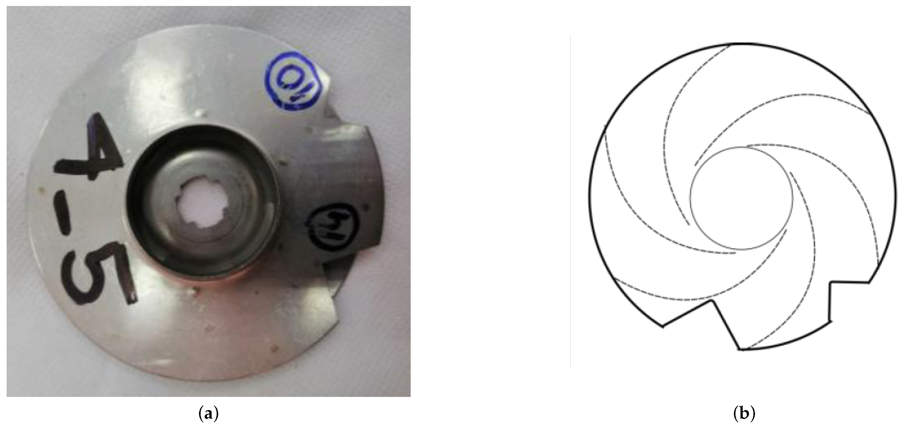 Sensors 24 00461 g0a6