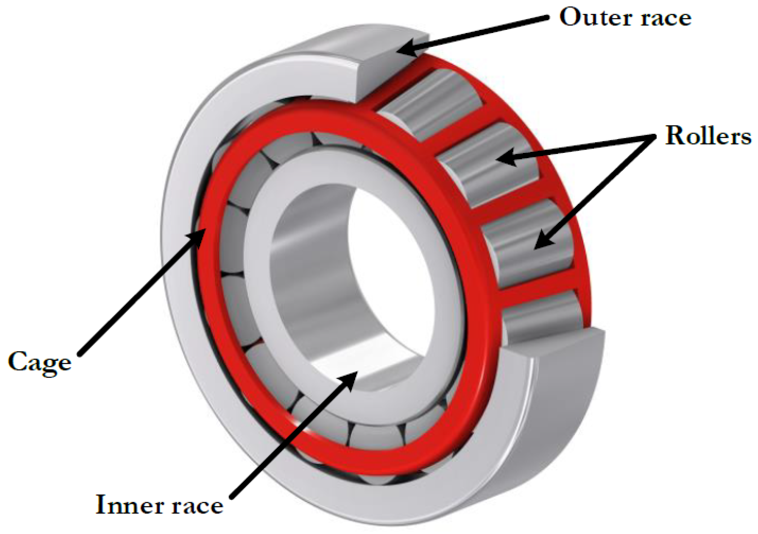Sensors 24 00461 g0a8