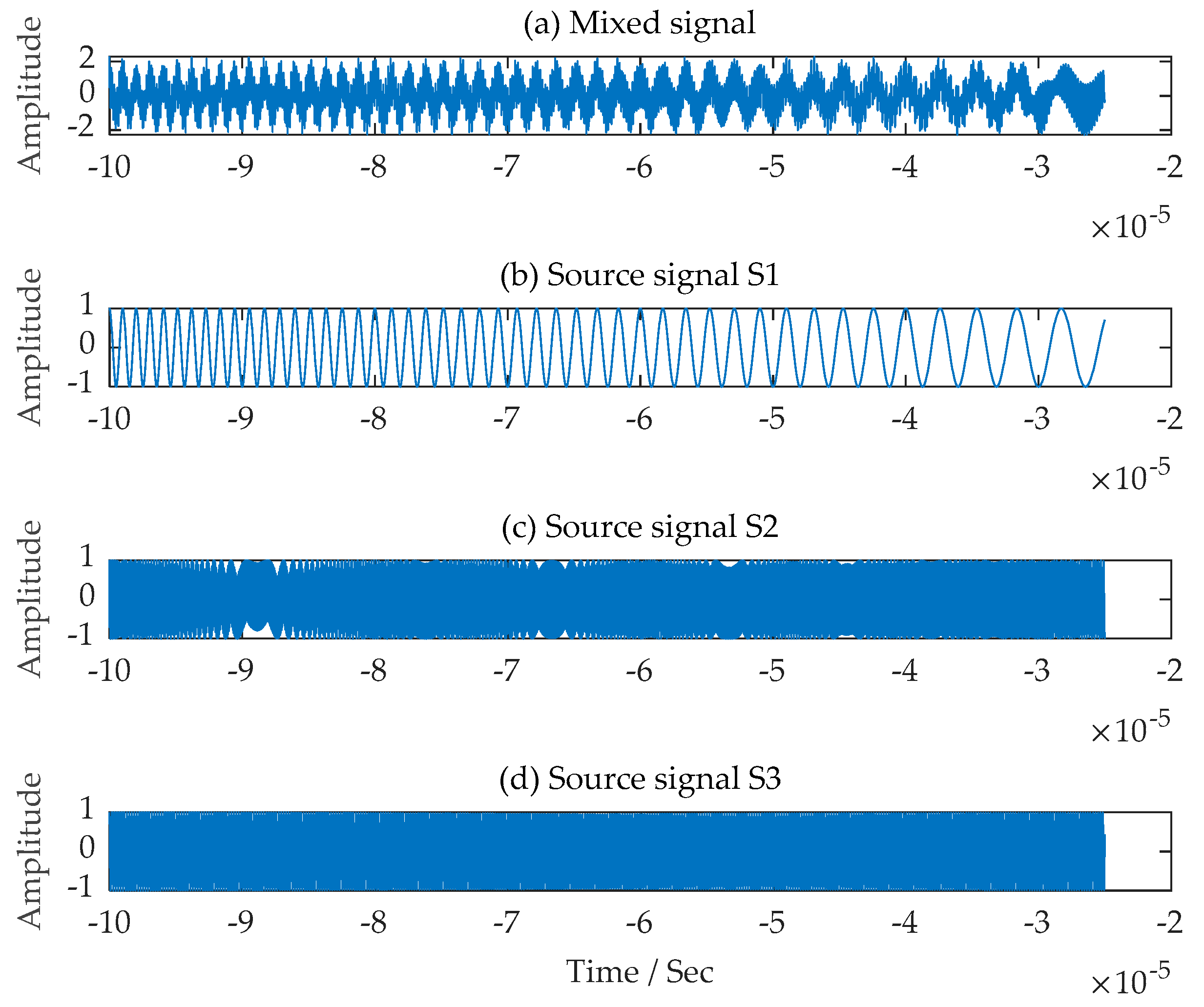 Sensors 24 00462 g003