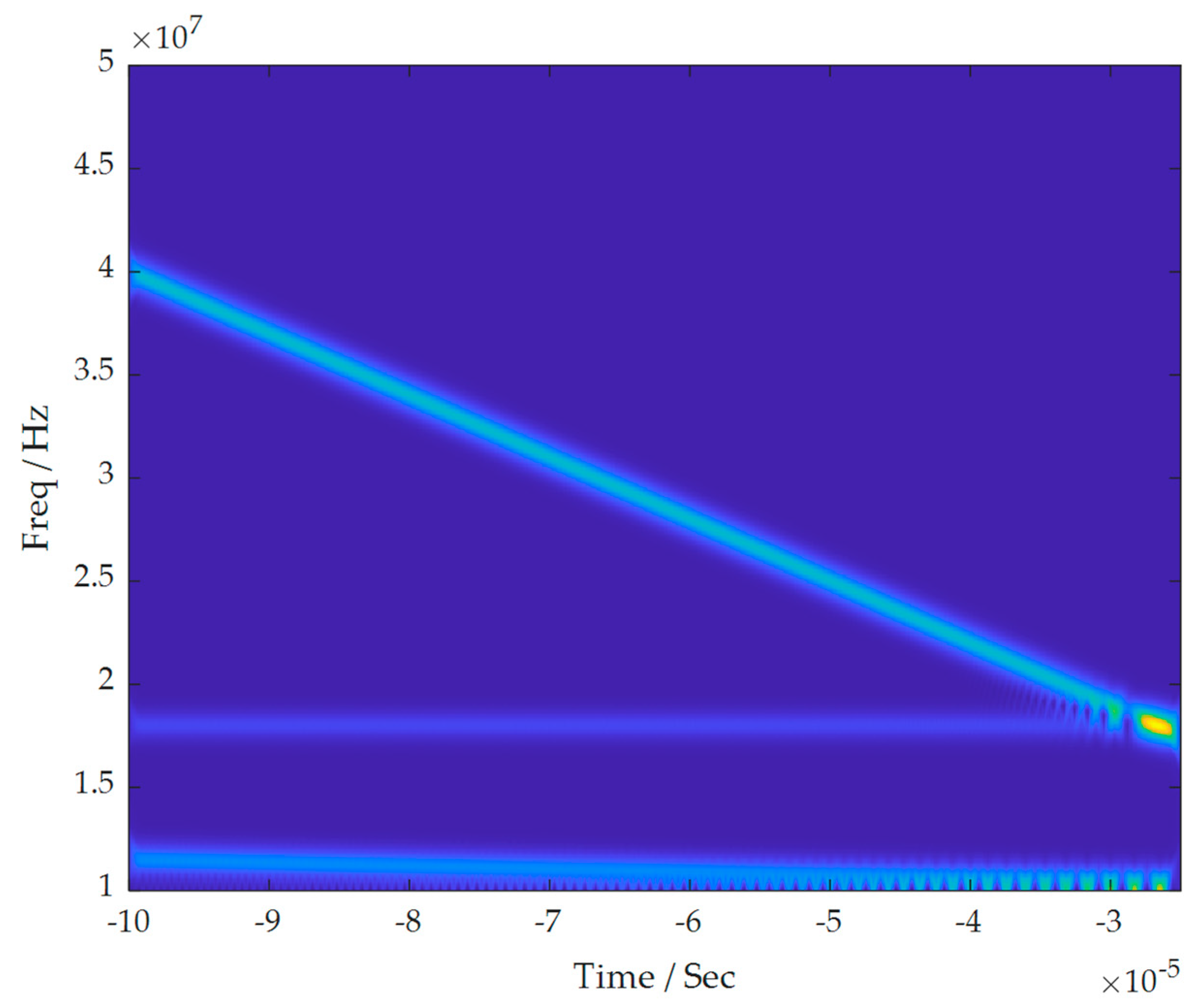 Sensors 24 00462 g004