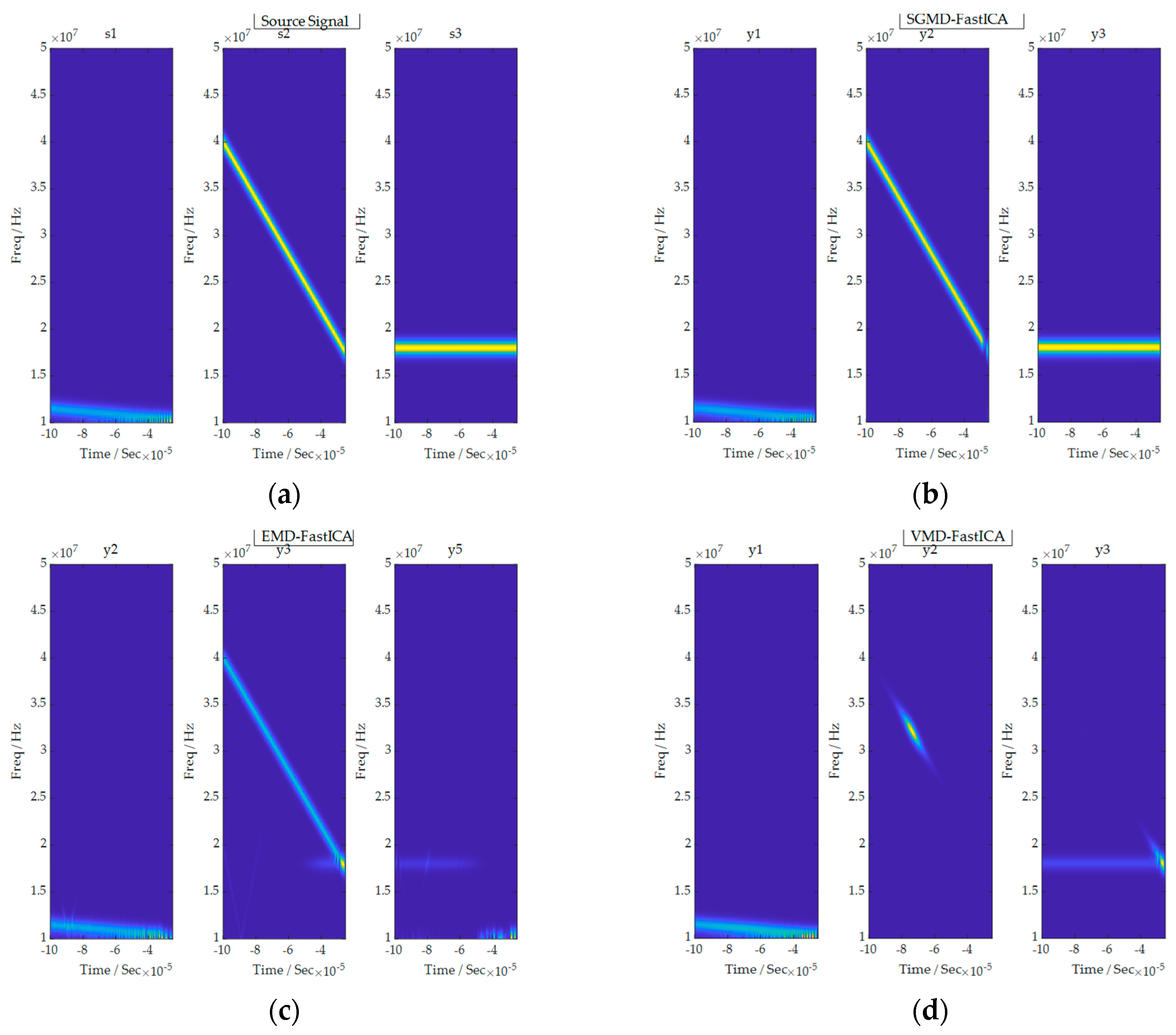 Sensors 24 00462 g009