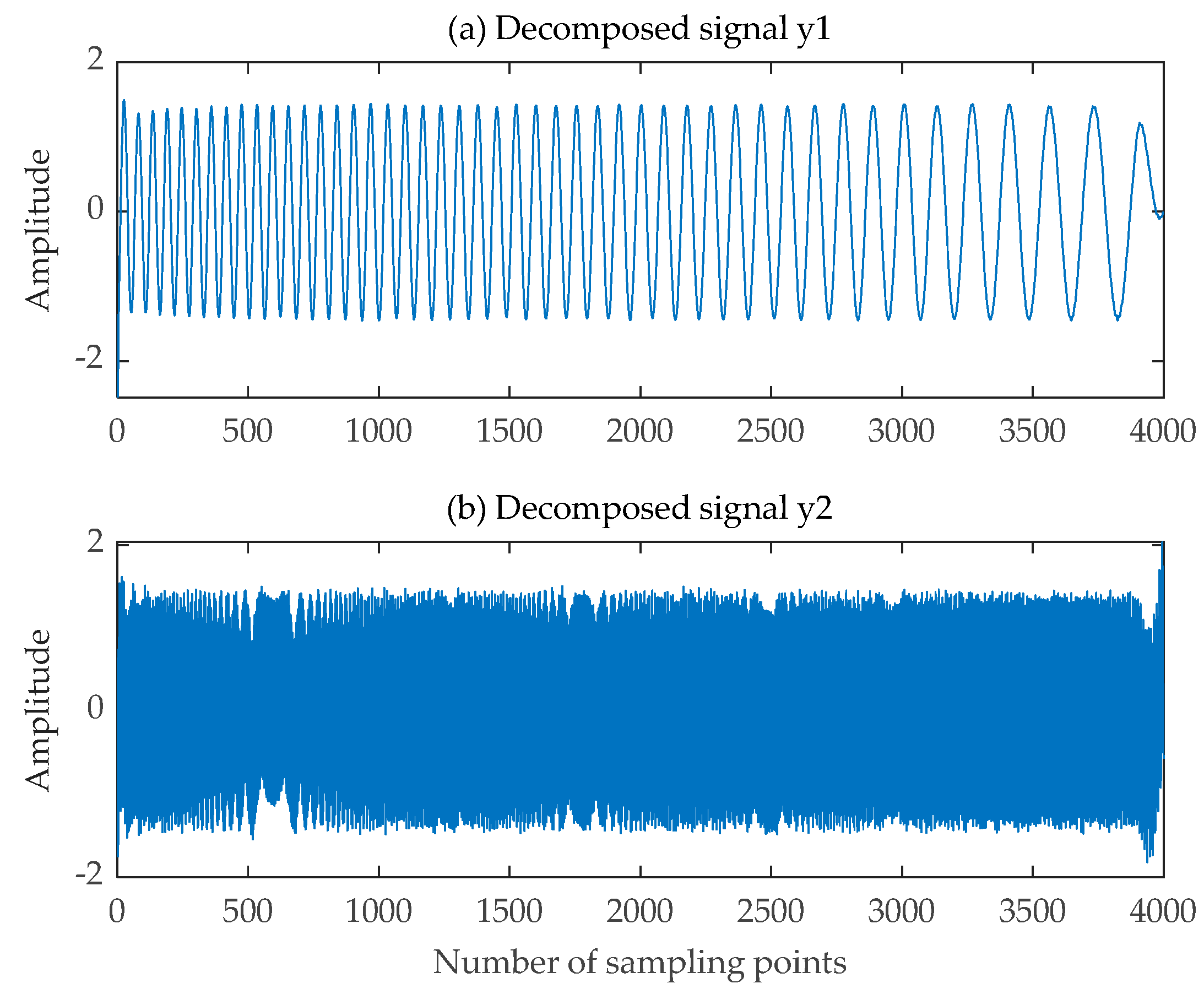 Sensors 24 00462 g011