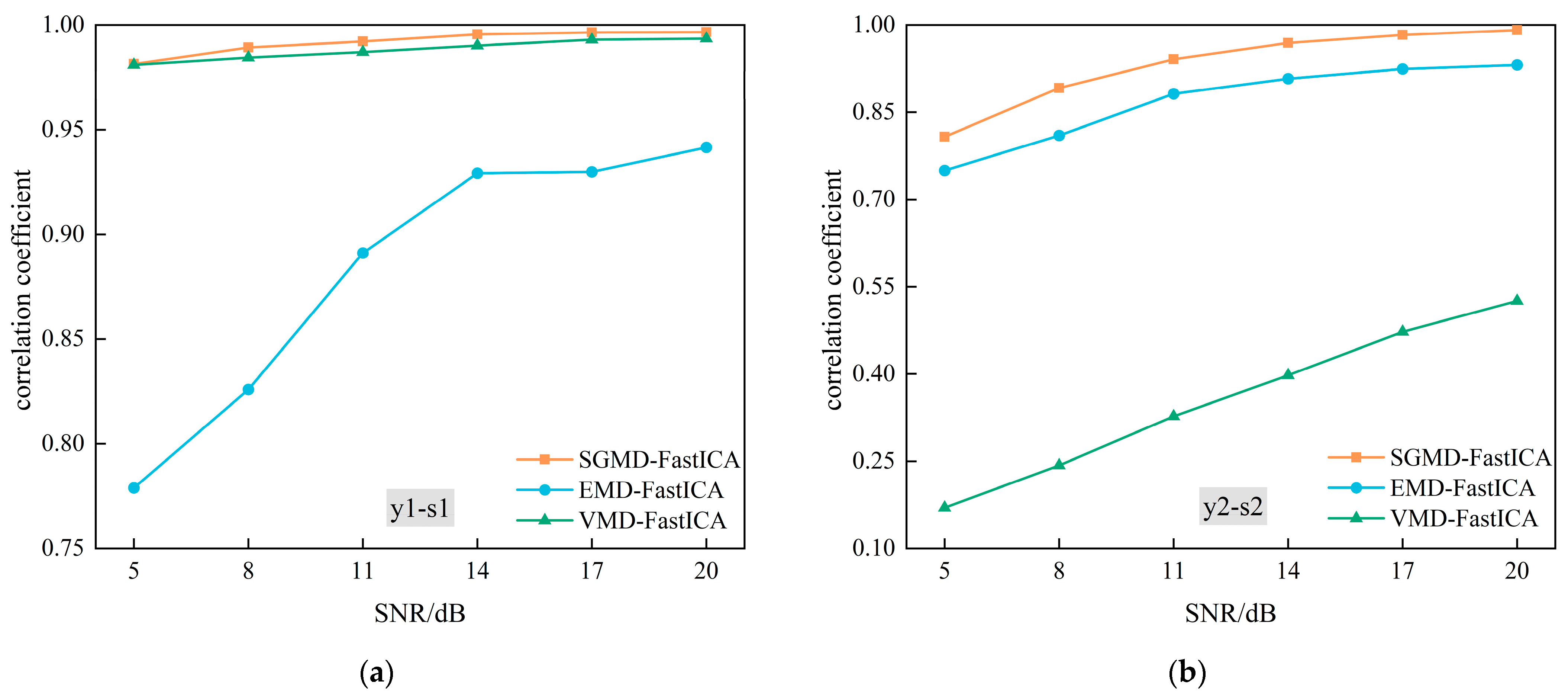 Sensors 24 00462 g014