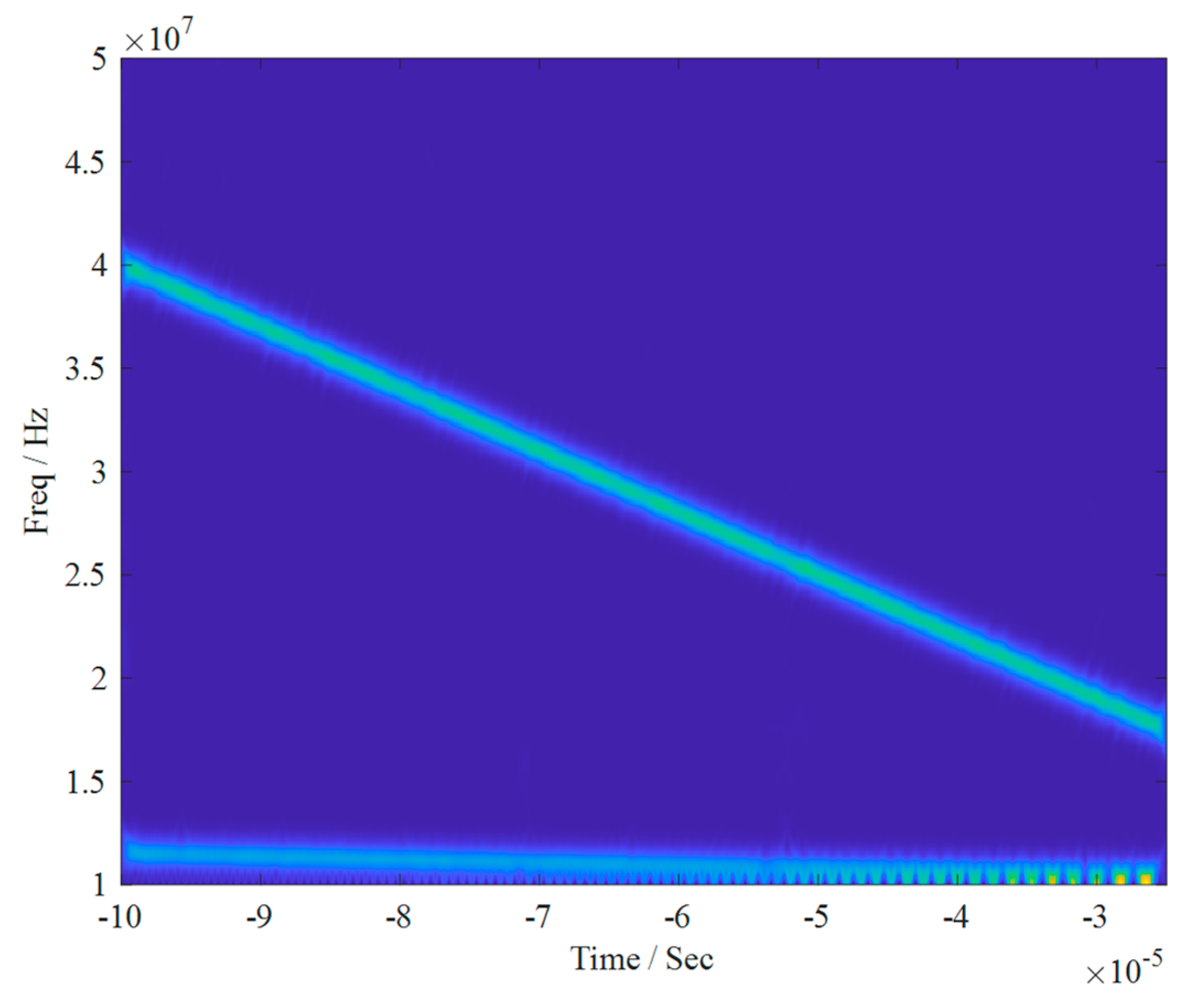 Sensors 24 00462 g017