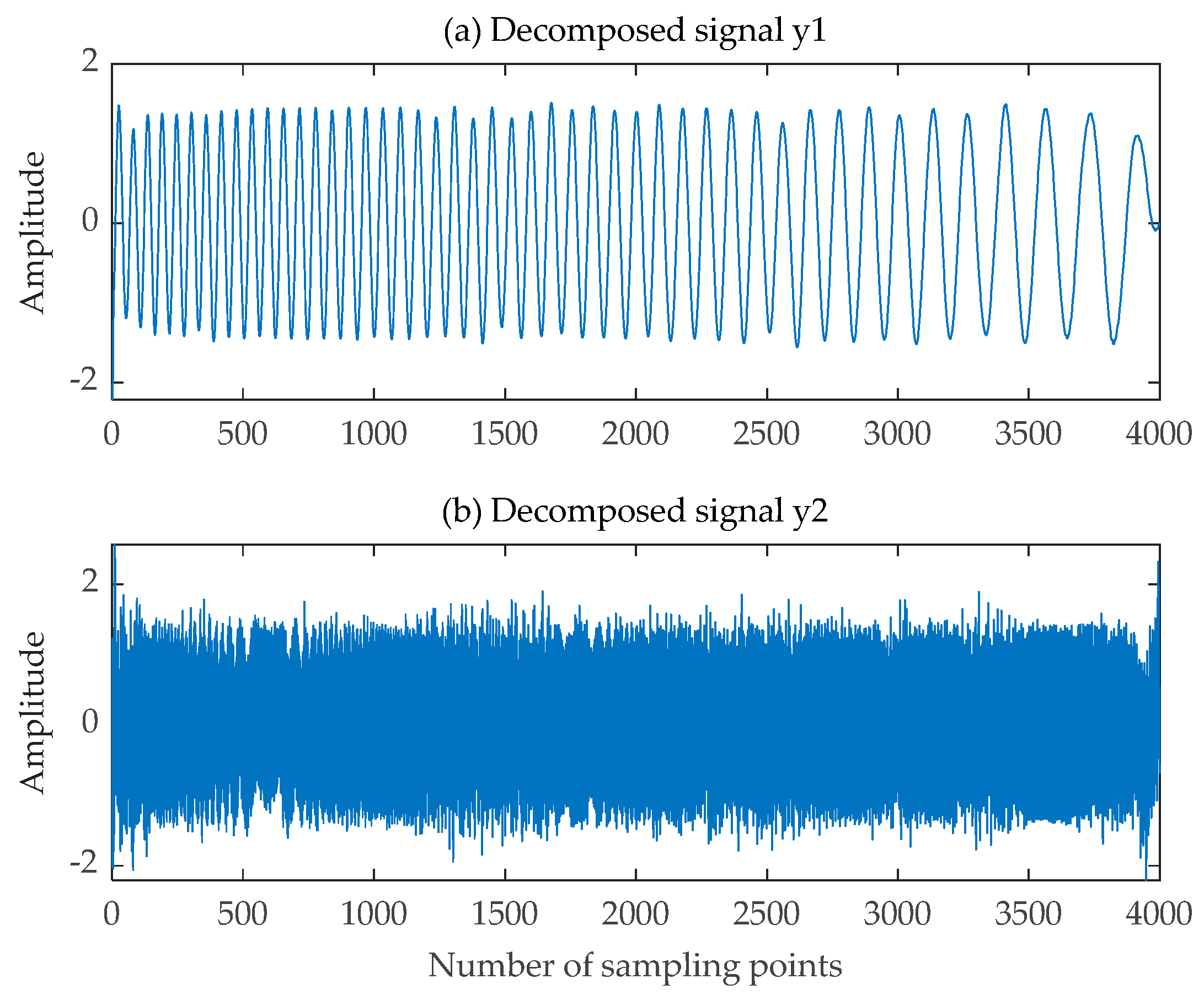 Sensors 24 00462 g018