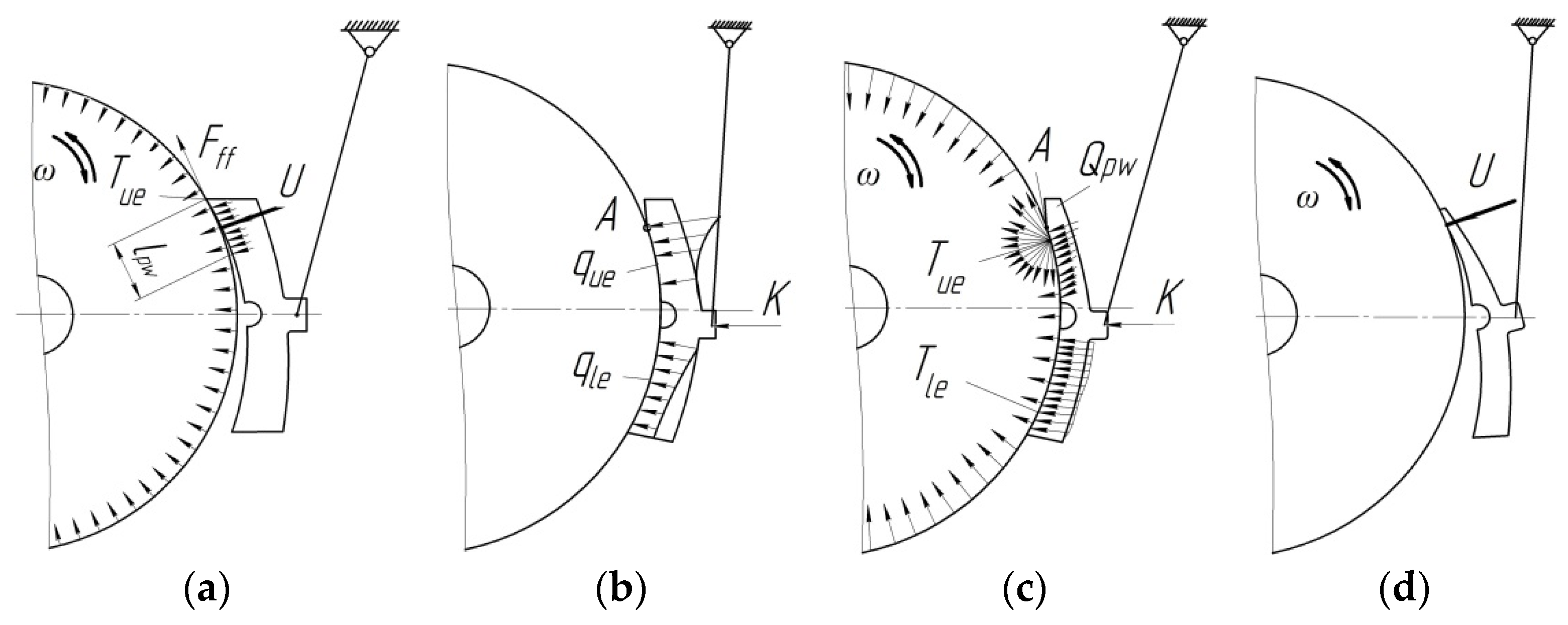 Sensors 24 00463 g003