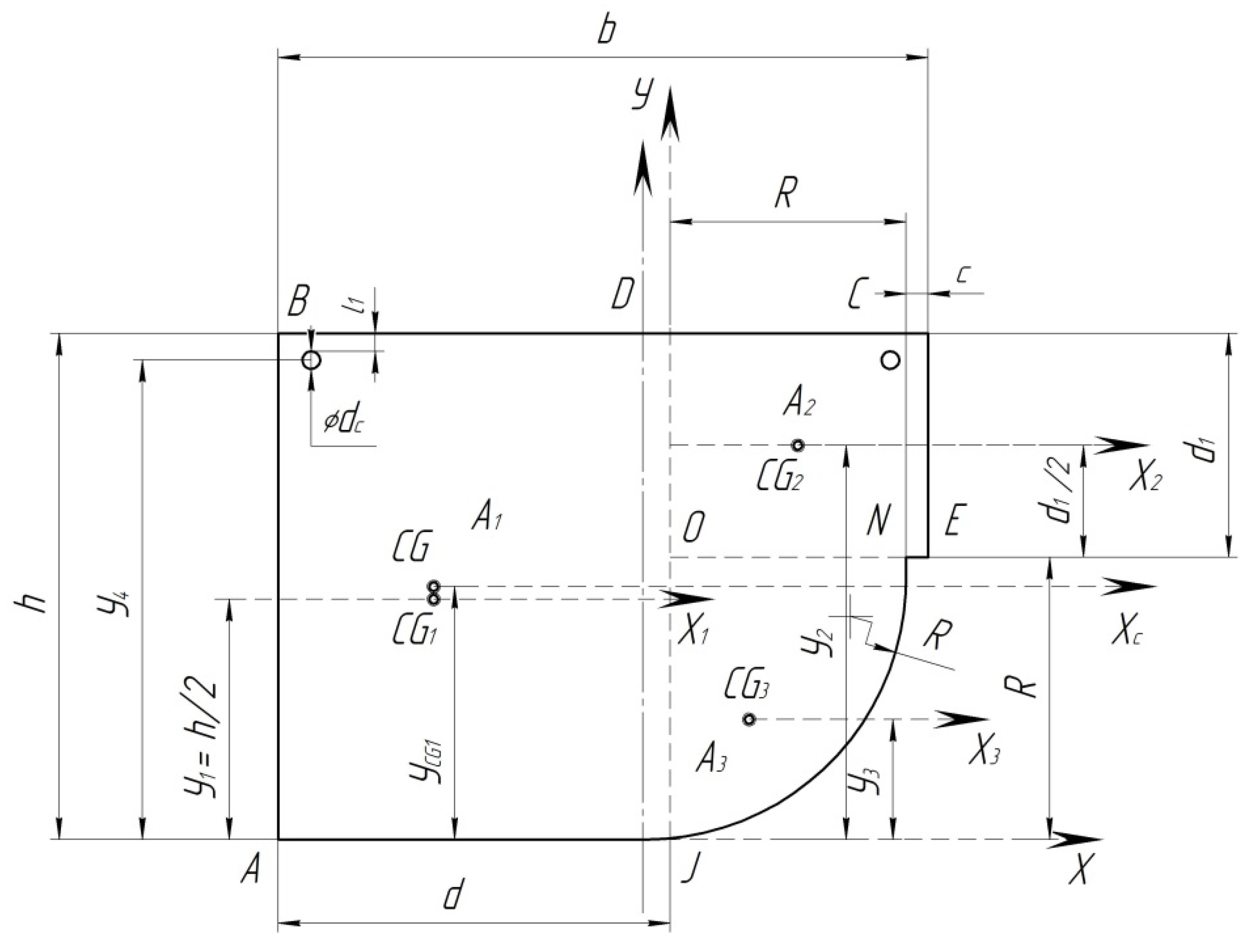 Sensors 24 00463 g006