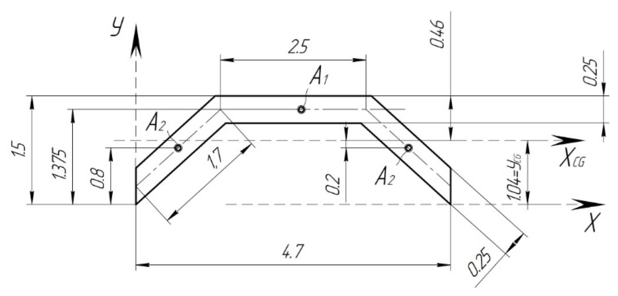 Sensors 24 00463 g007