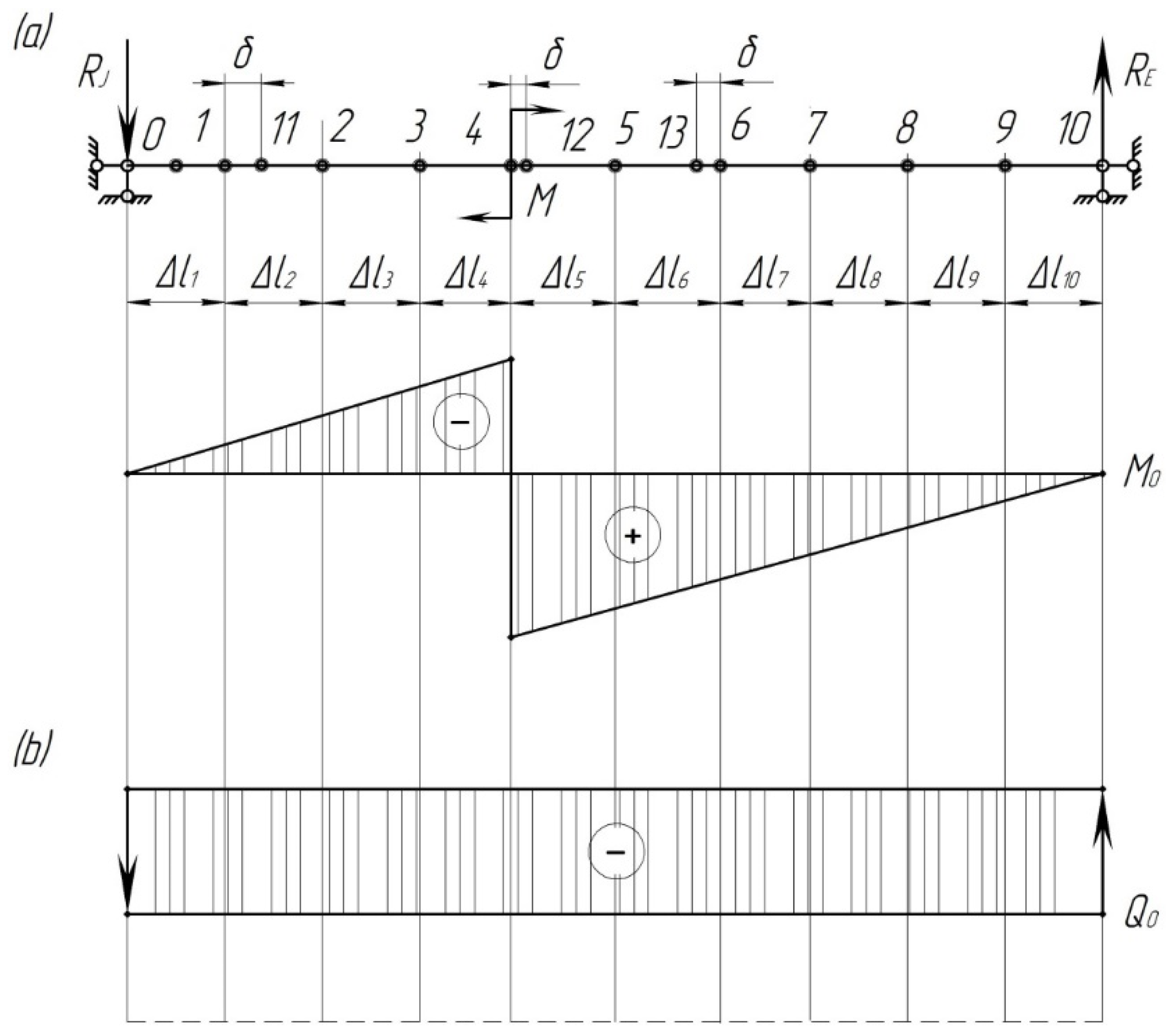 Sensors 24 00463 g010
