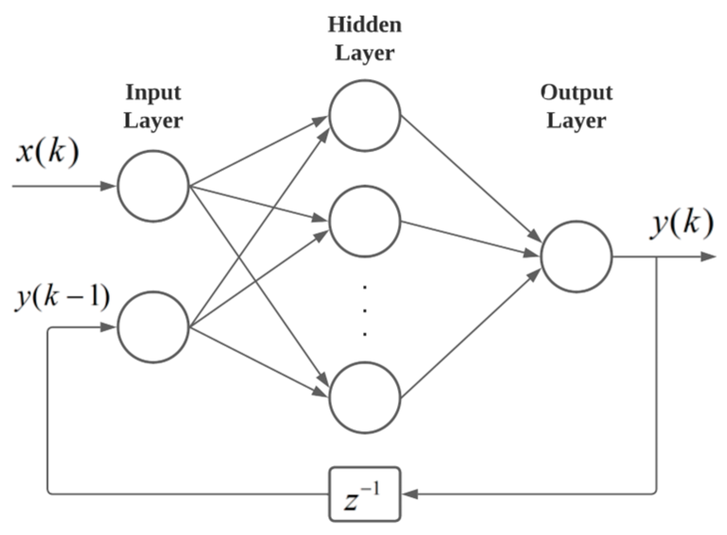 Sensors 24 00465 g001