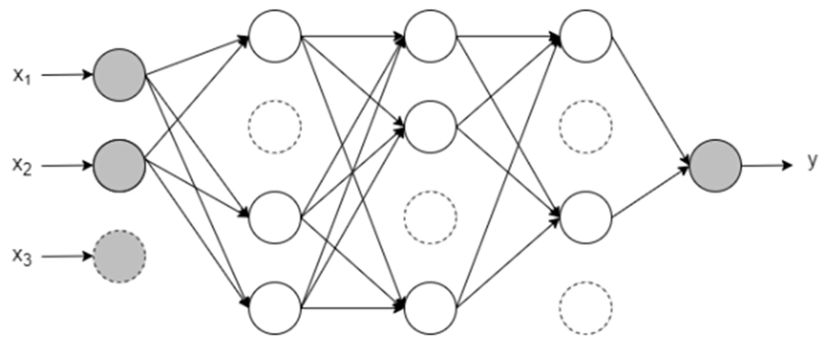 Sensors 24 00465 g004