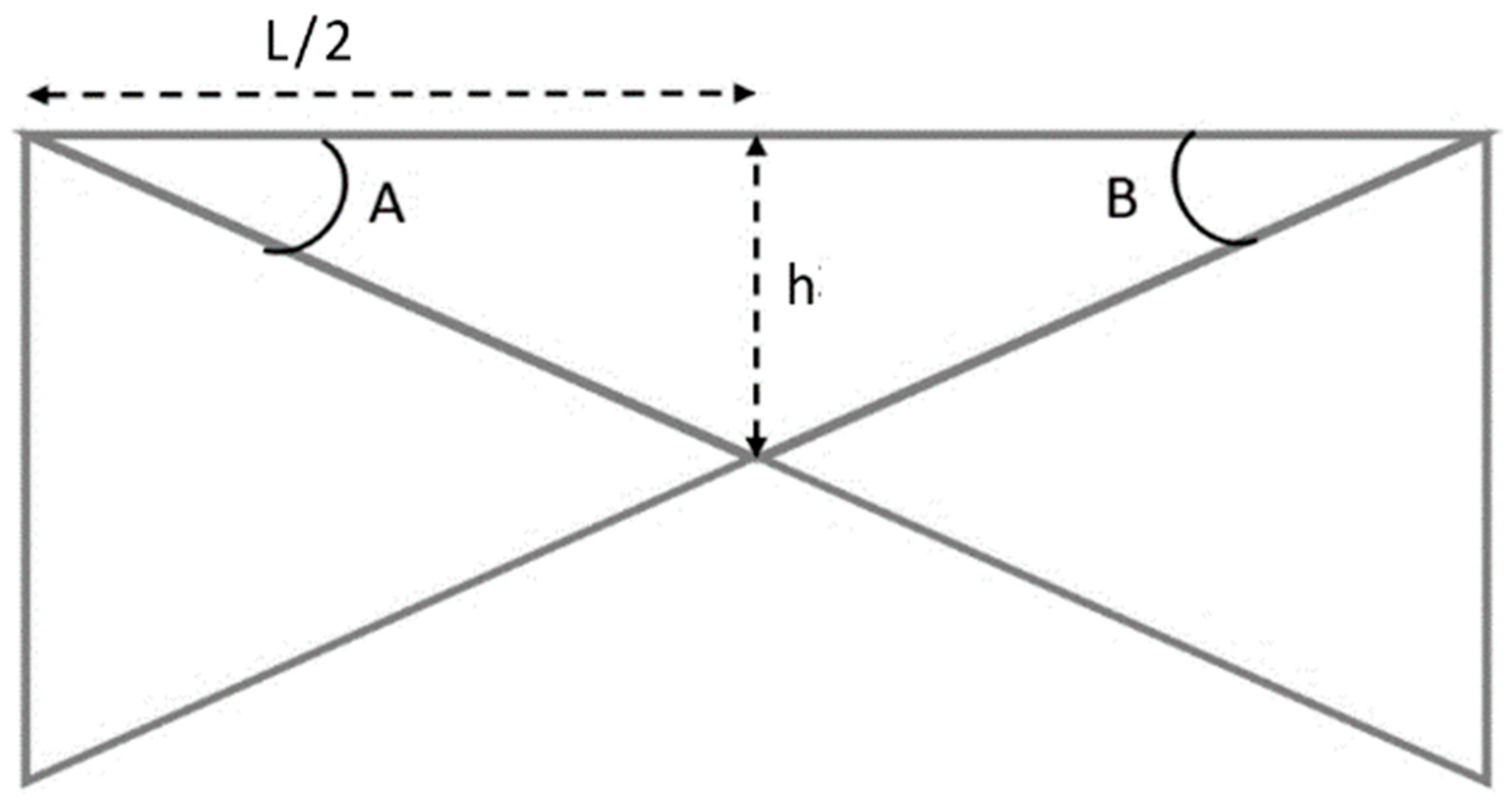 Sensors 24 00469 g004
