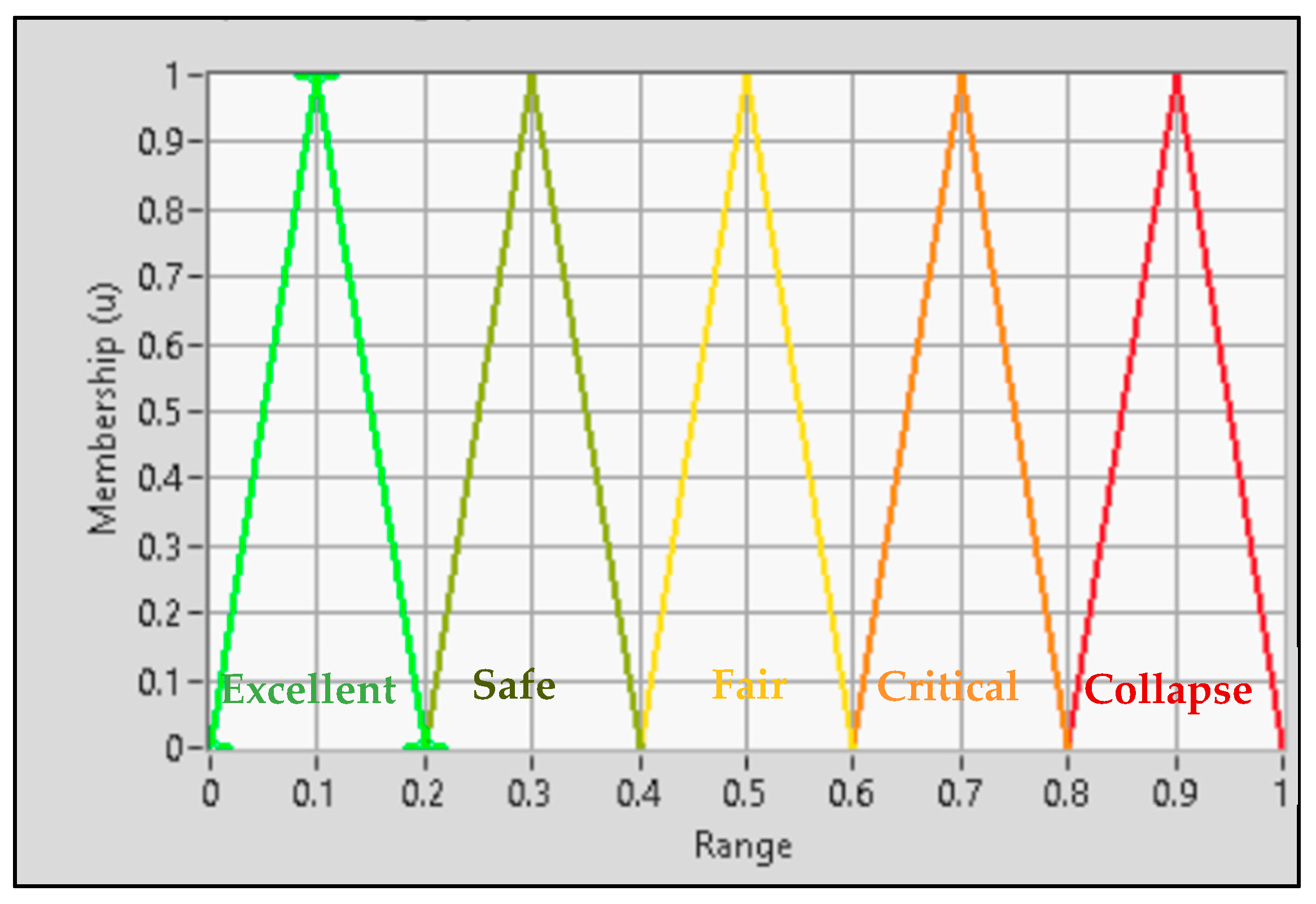 Sensors 24 00469 g010