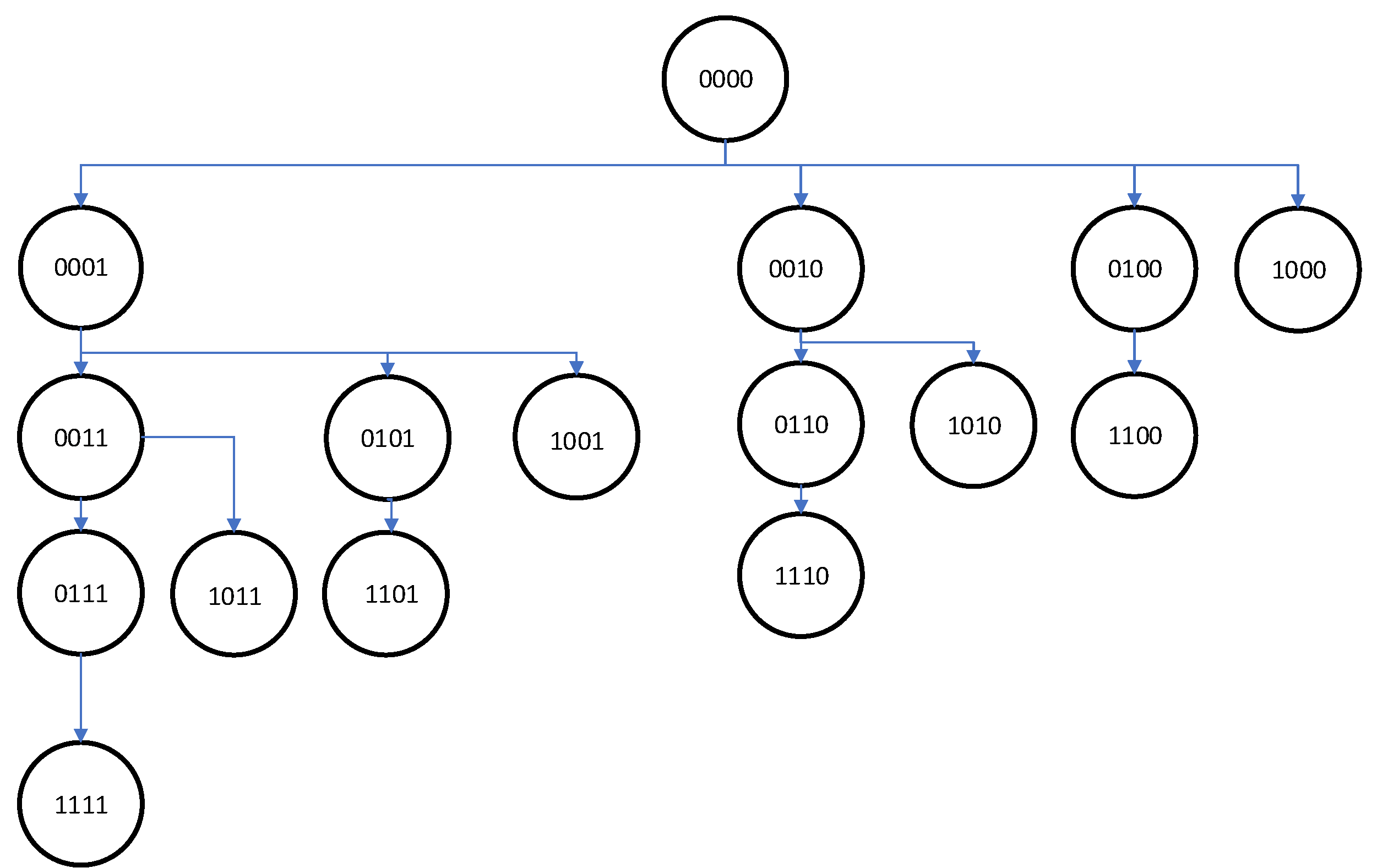 Sensors 24 00470 g001