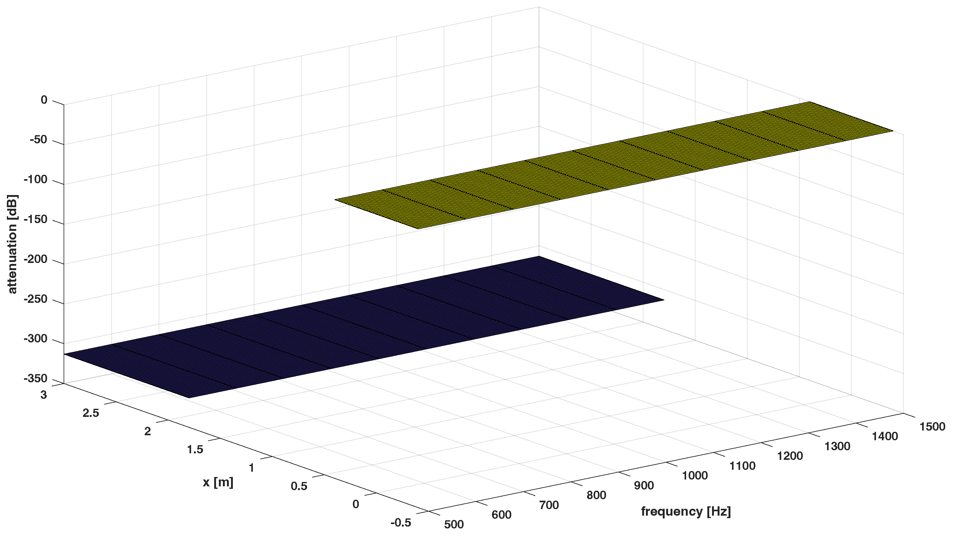 Sensors 24 00470 g005