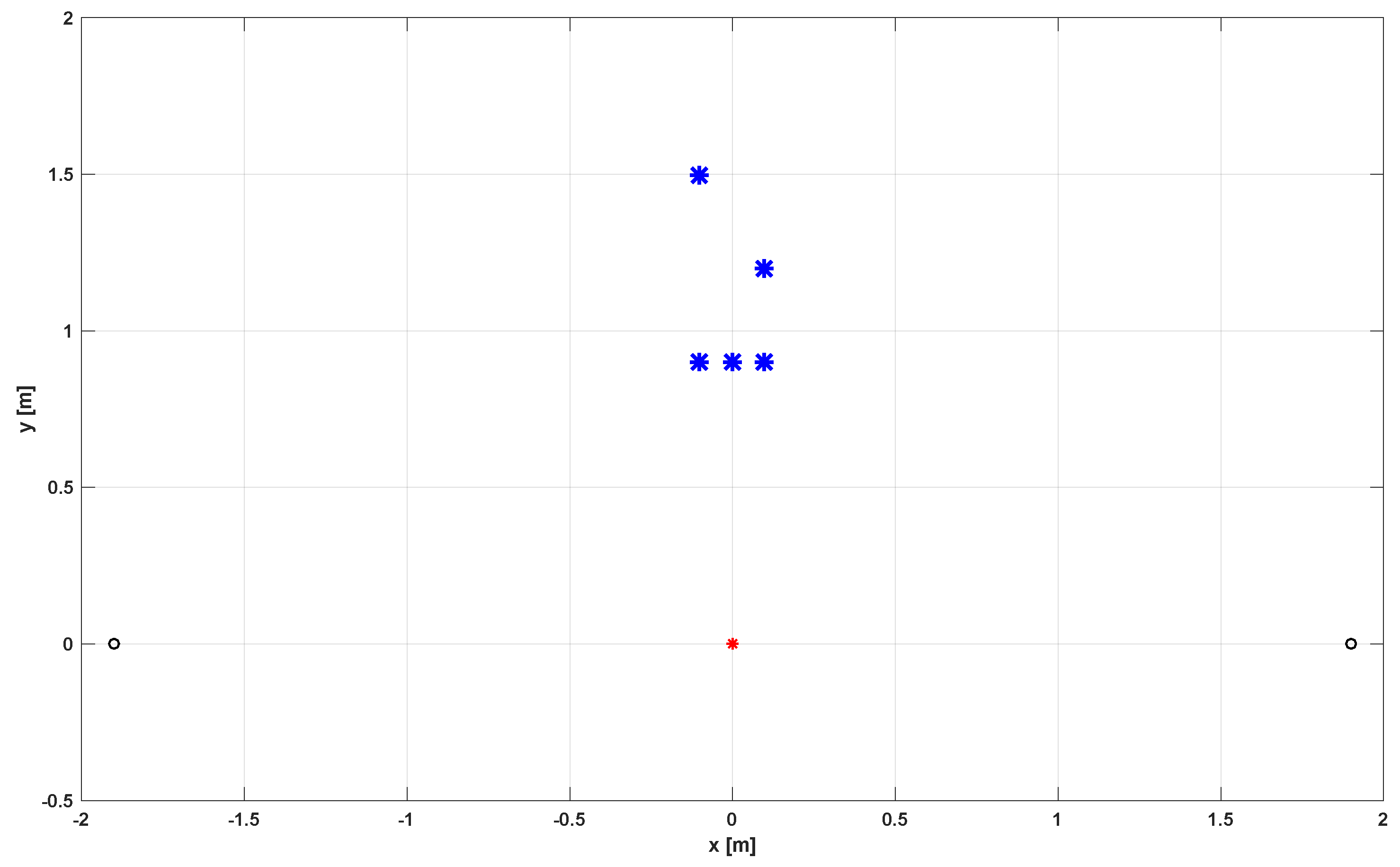 Sensors 24 00470 g006