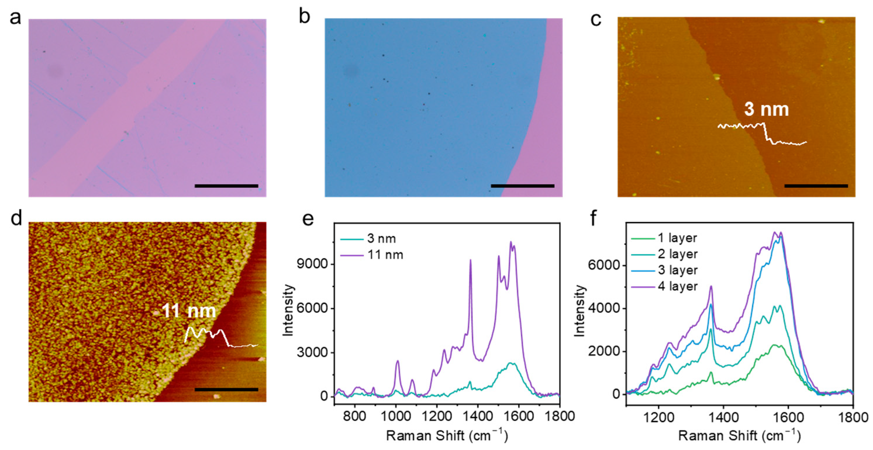 Sensors 24 00474 g005