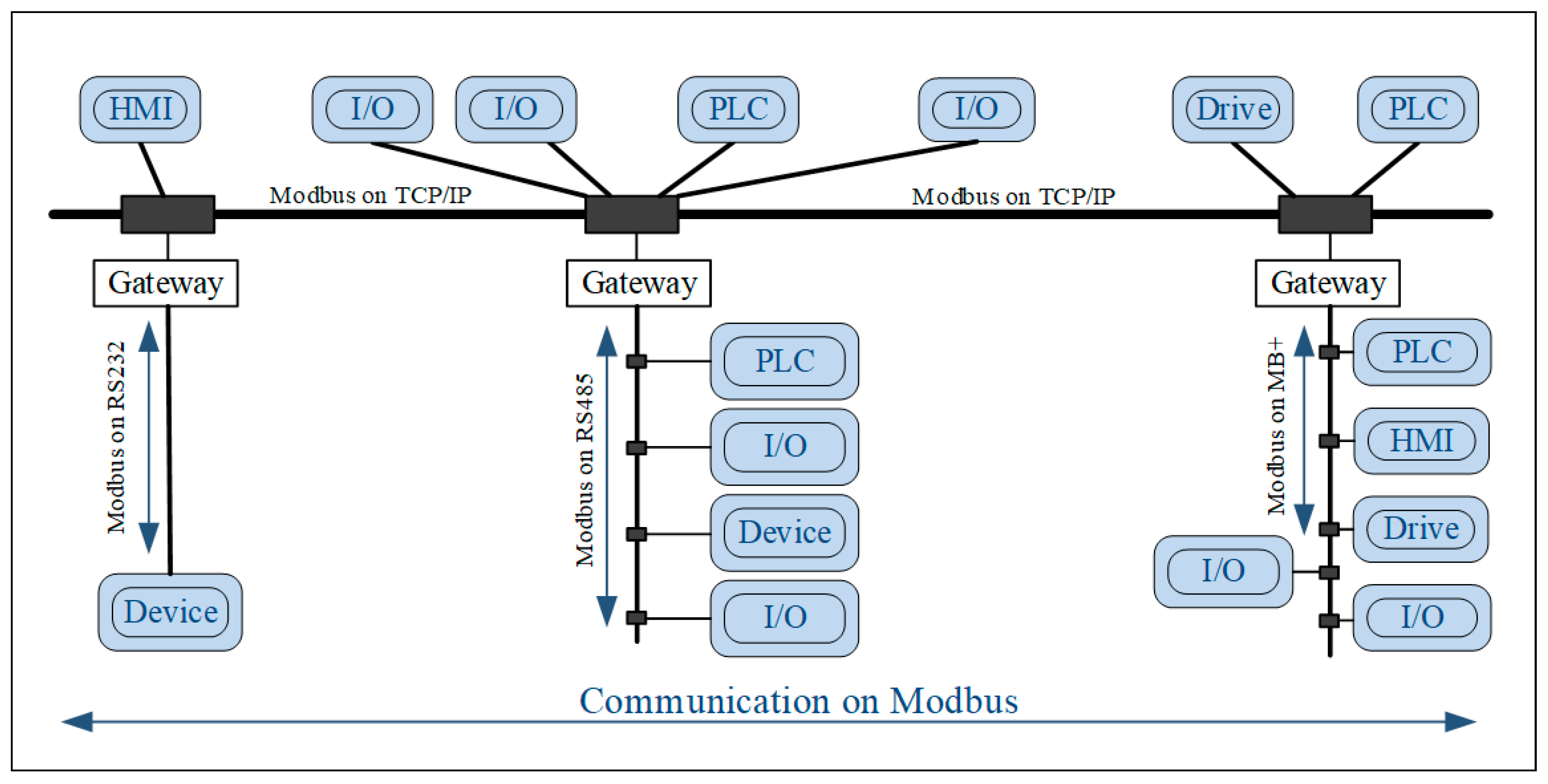Sensors 24 00475 g001