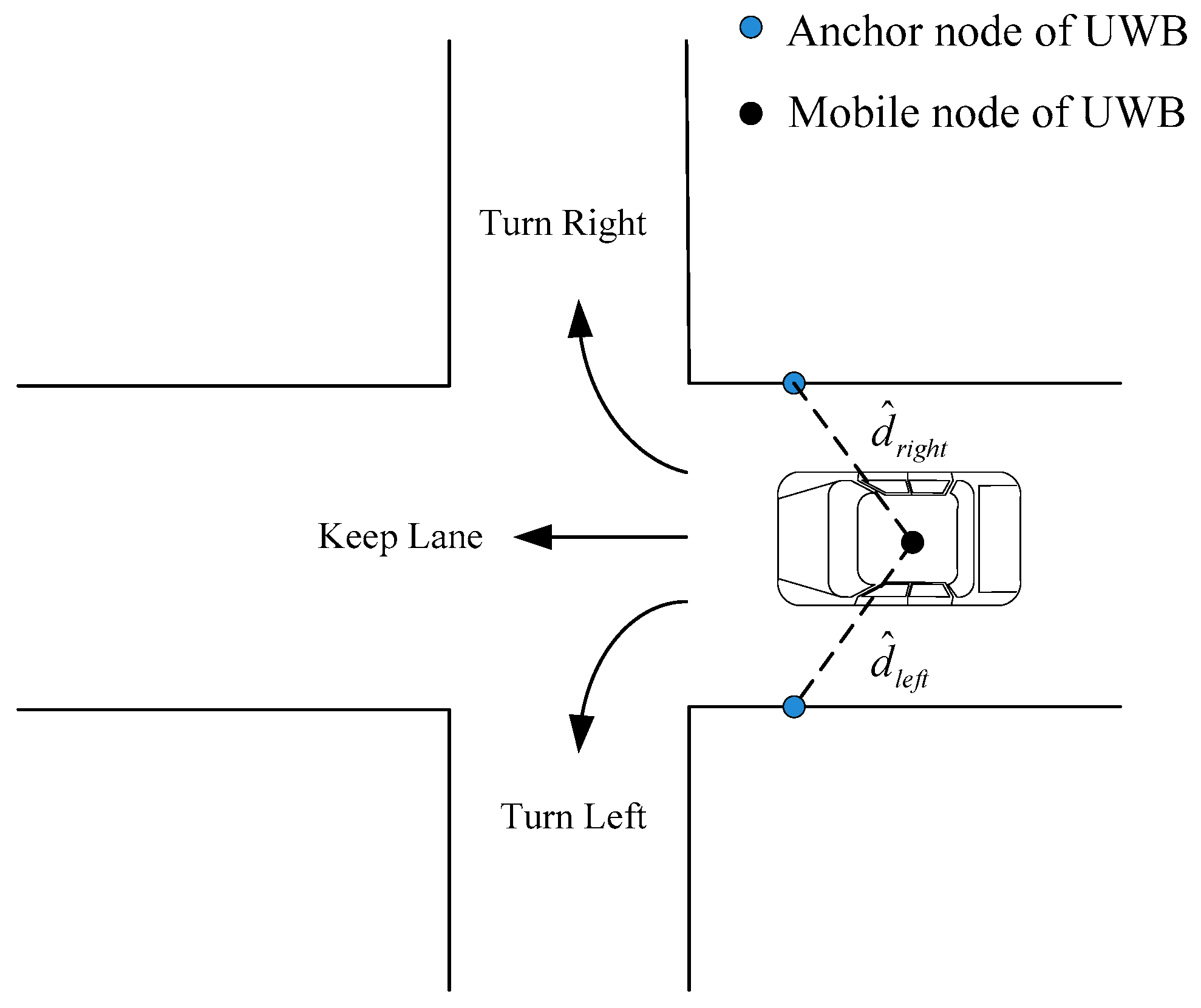 Sensors 24 00476 g005