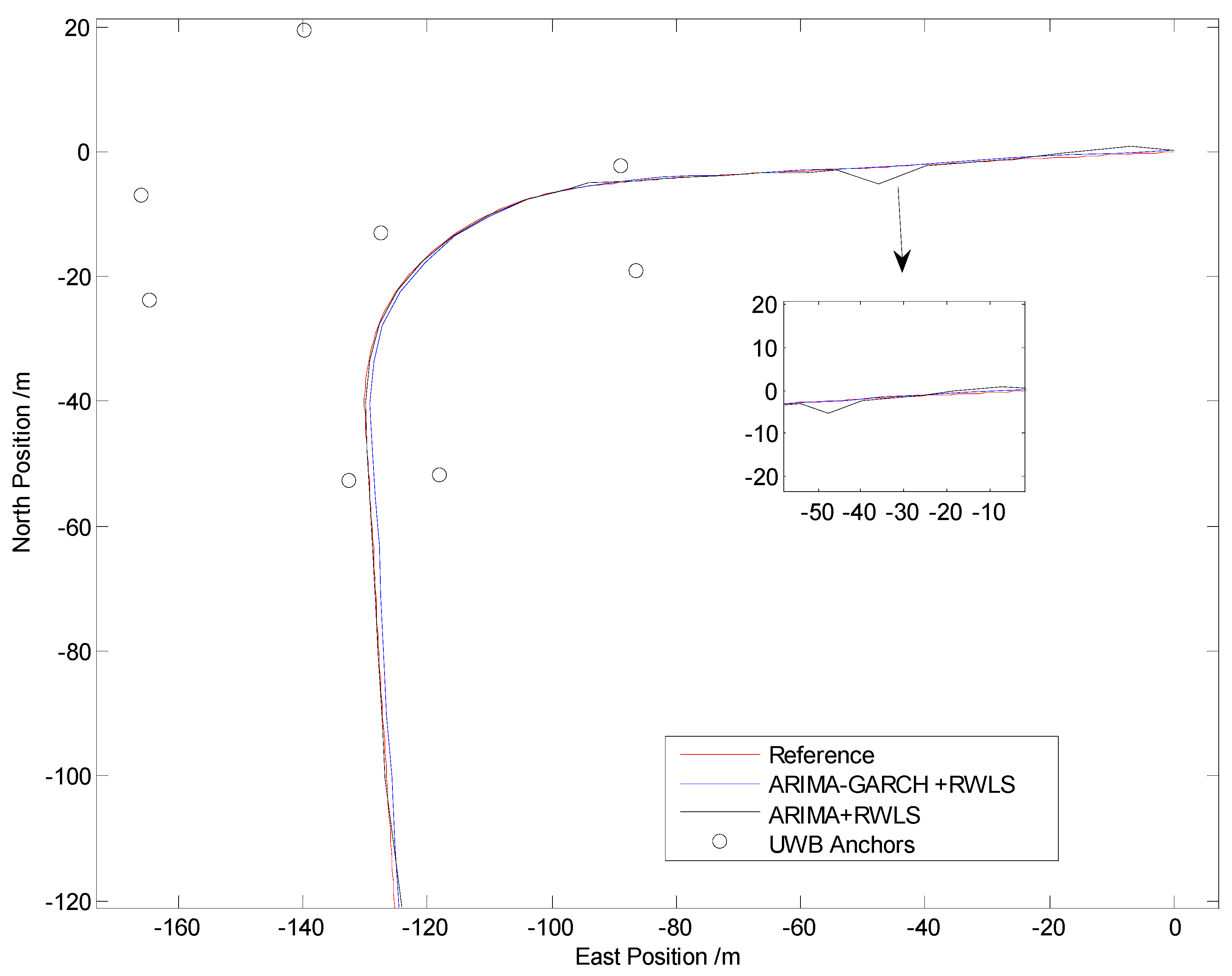 Sensors 24 00476 g012