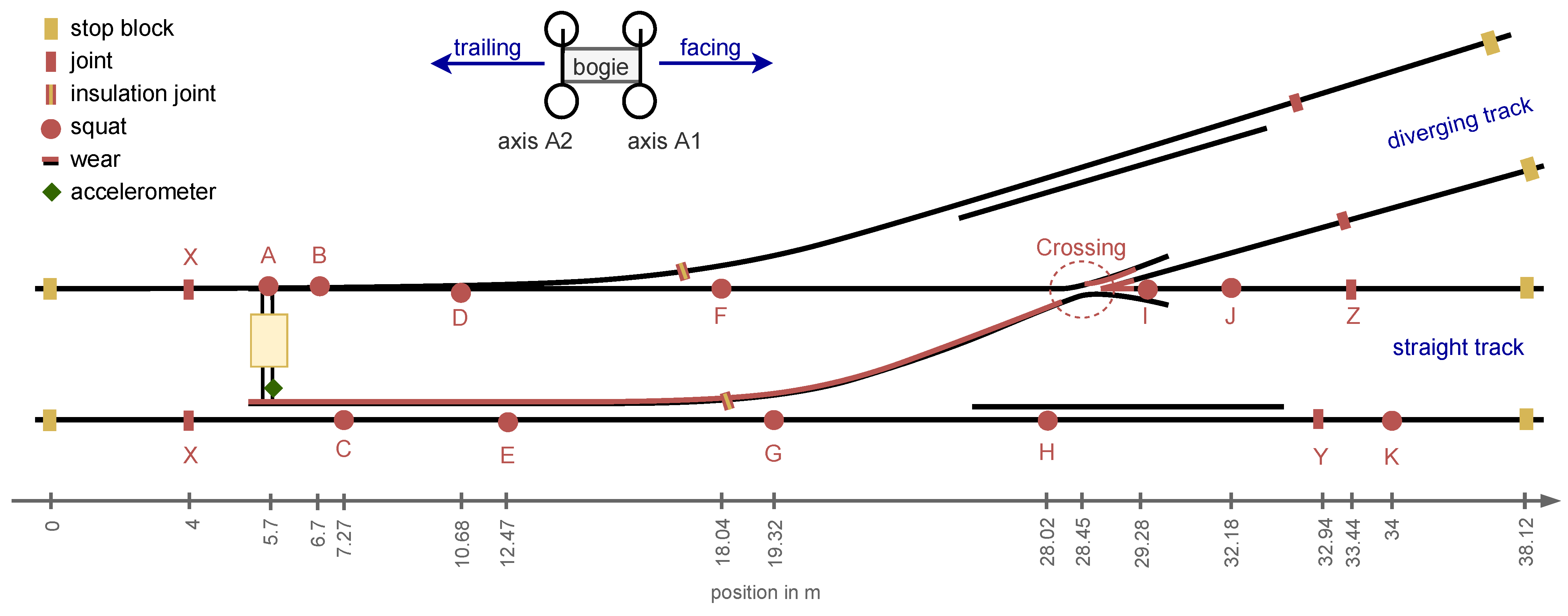 Sensors 24 00477 g001