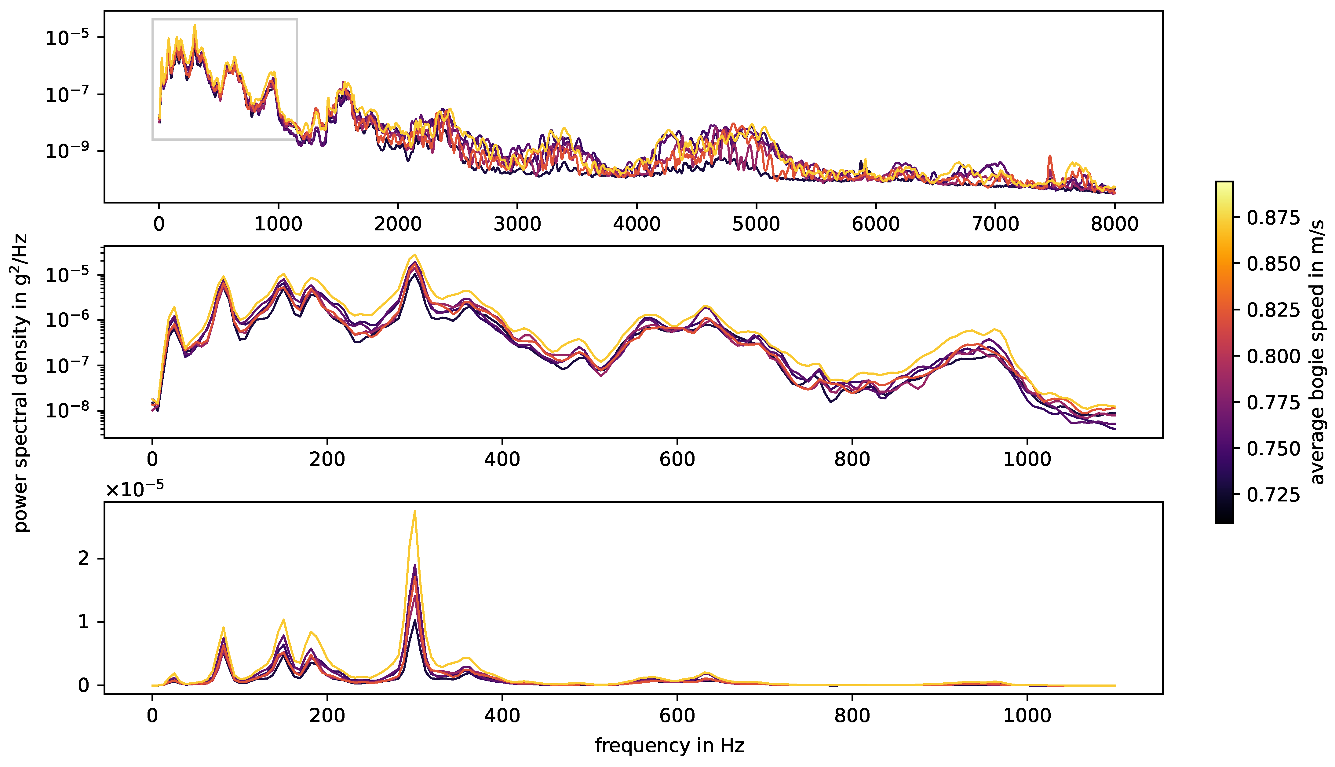 Sensors 24 00477 g004