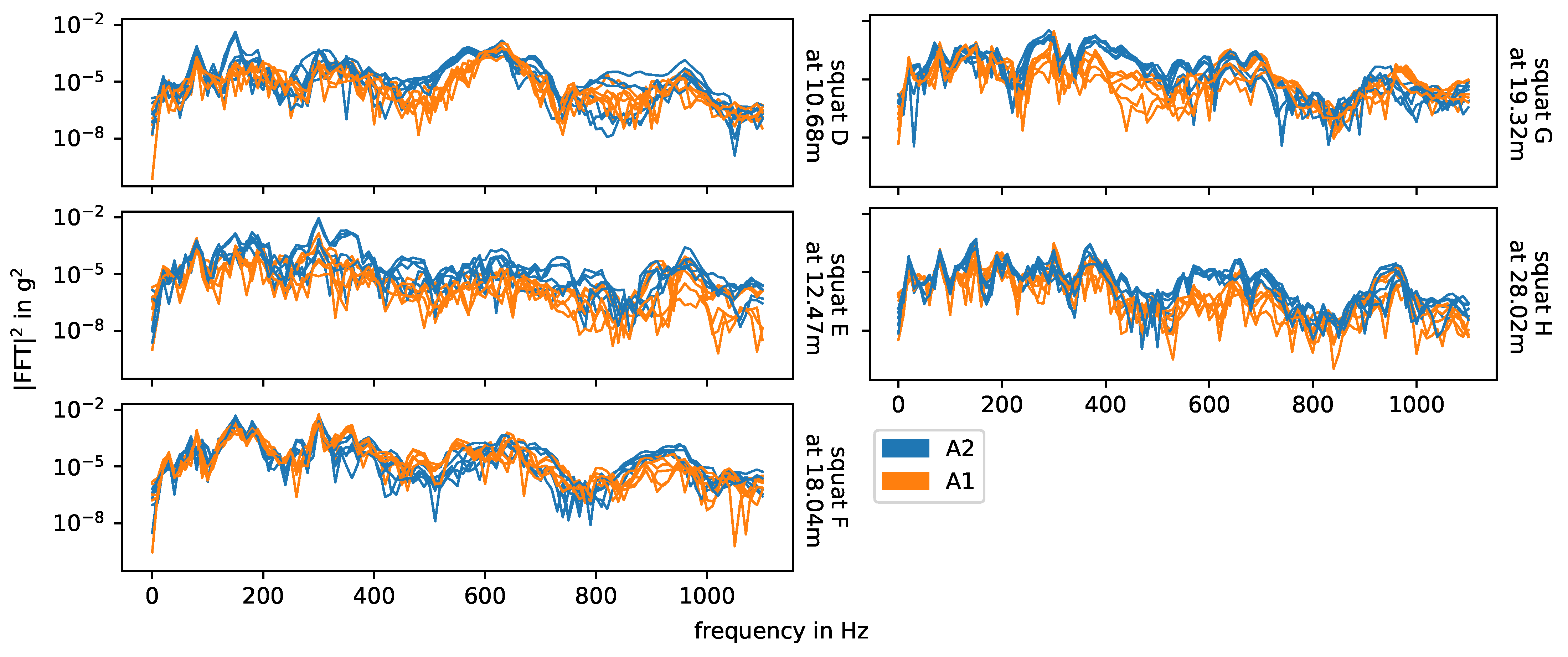 Sensors 24 00477 g009