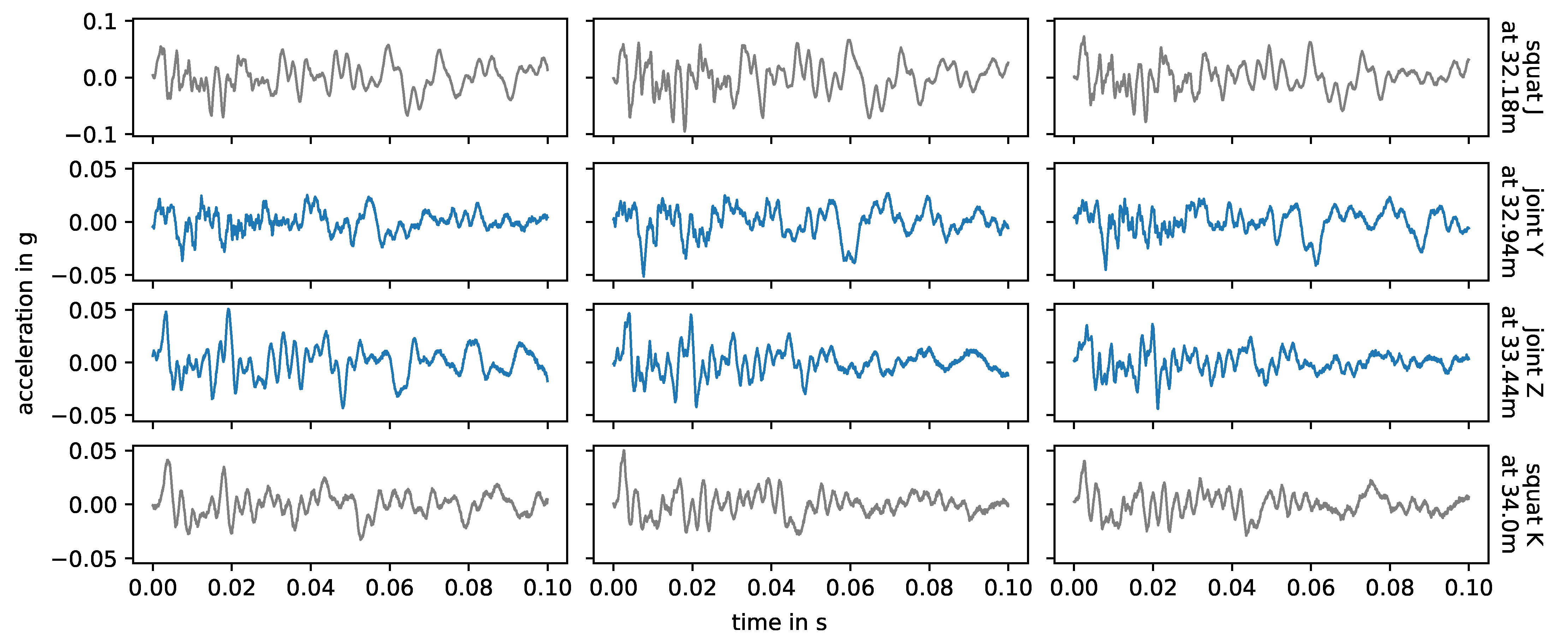 Sensors 24 00477 g012