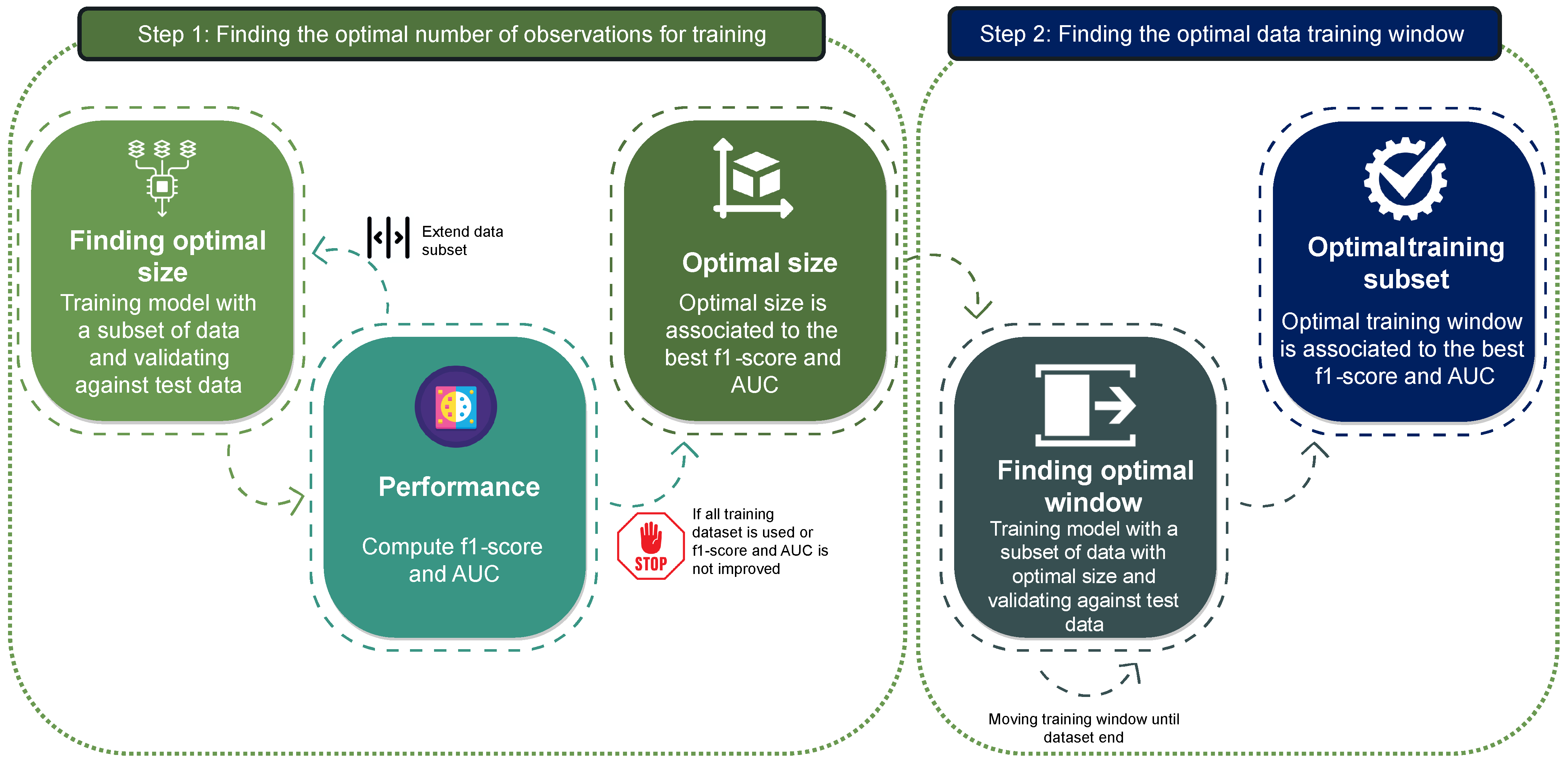 Sensors 24 00479 g004