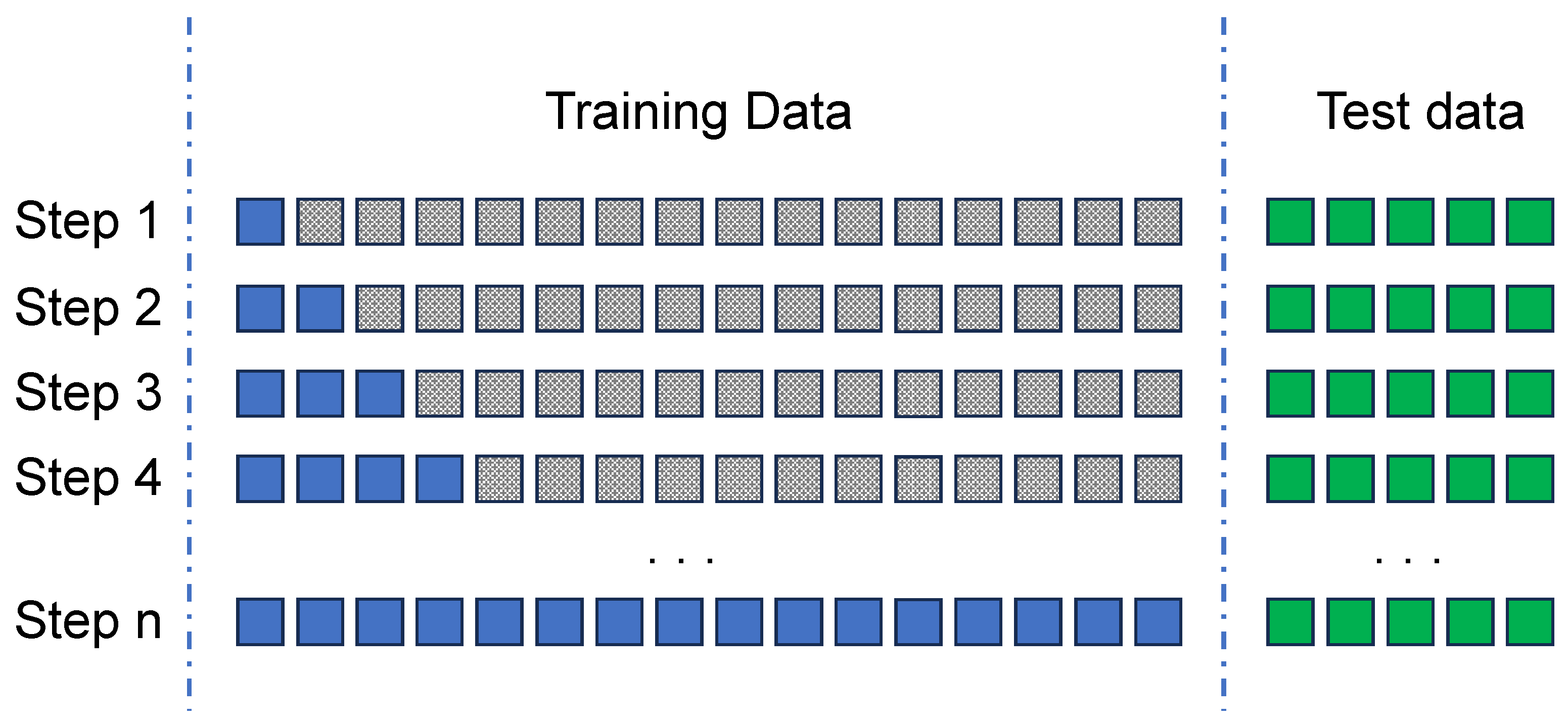 Sensors 24 00479 g005