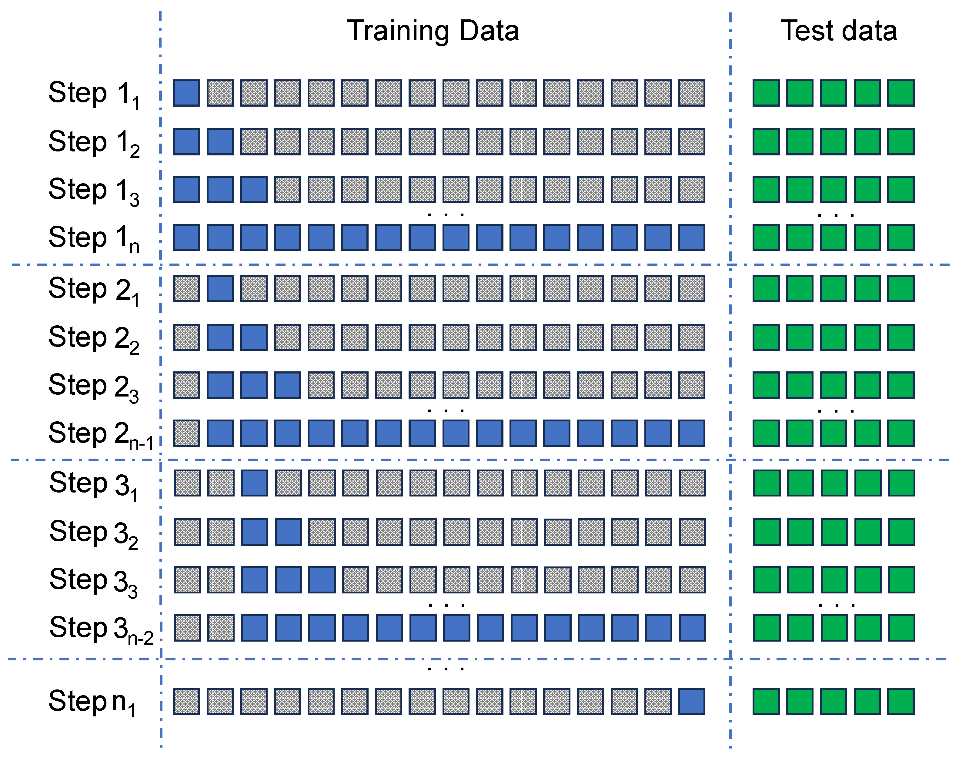 Sensors 24 00479 g007